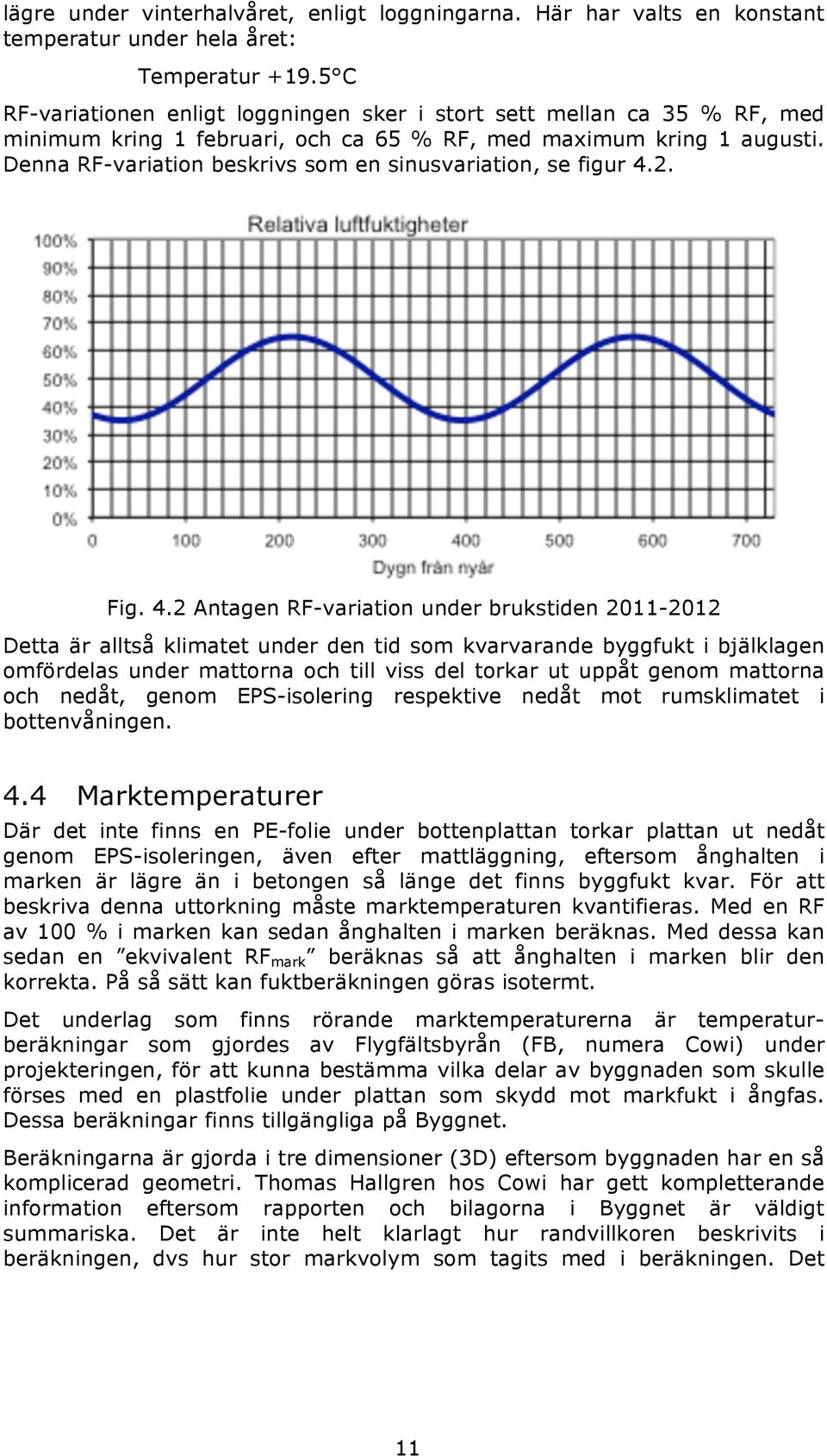 Denna RF-variation beskrivs som en sinusvariation, se figur 4.