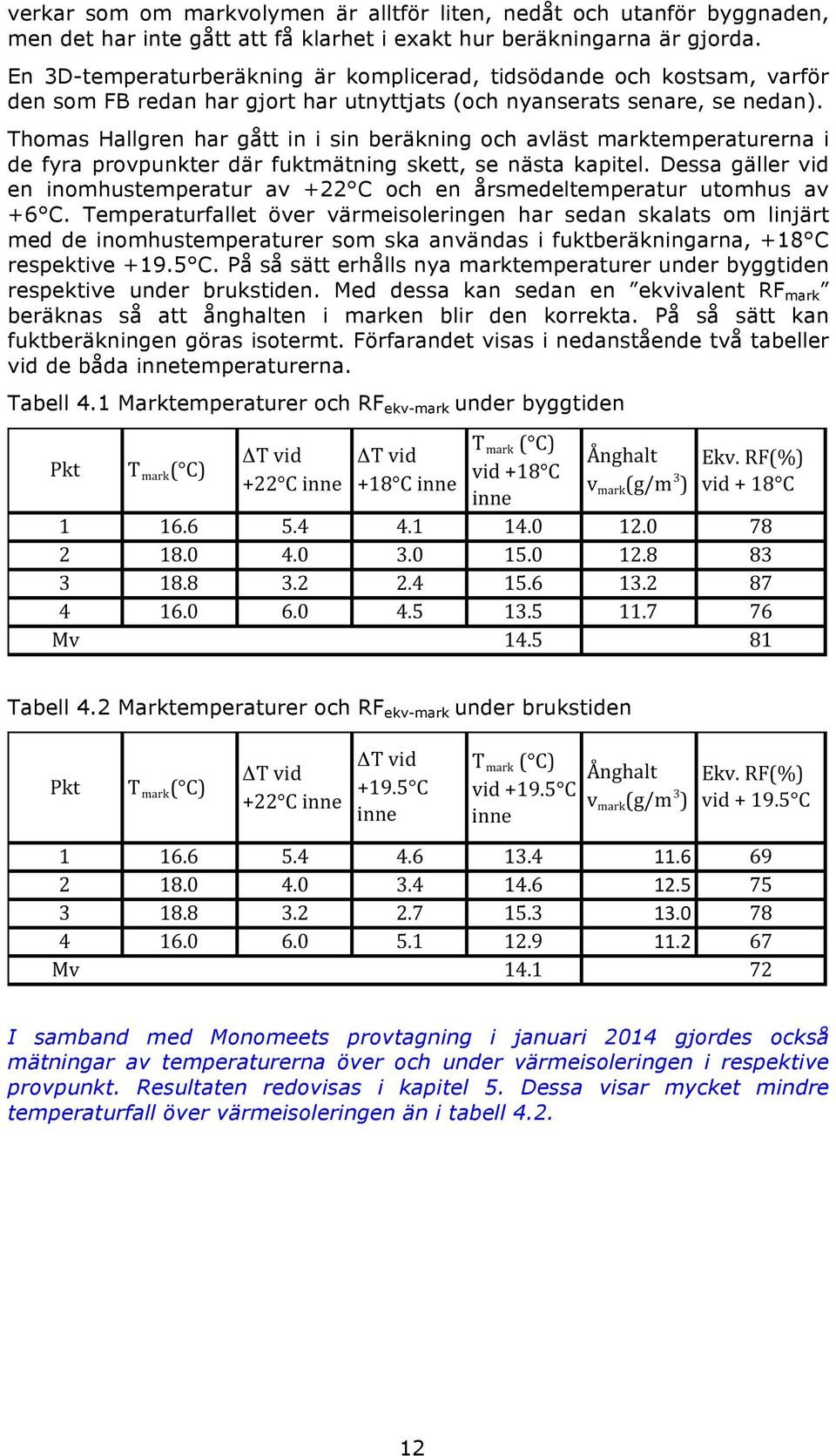 Thomas Hallgren har gått in i sin beräkning och avläst marktemperaturerna i de fyra provpunkter där fuktmätning skett, se nästa kapitel.