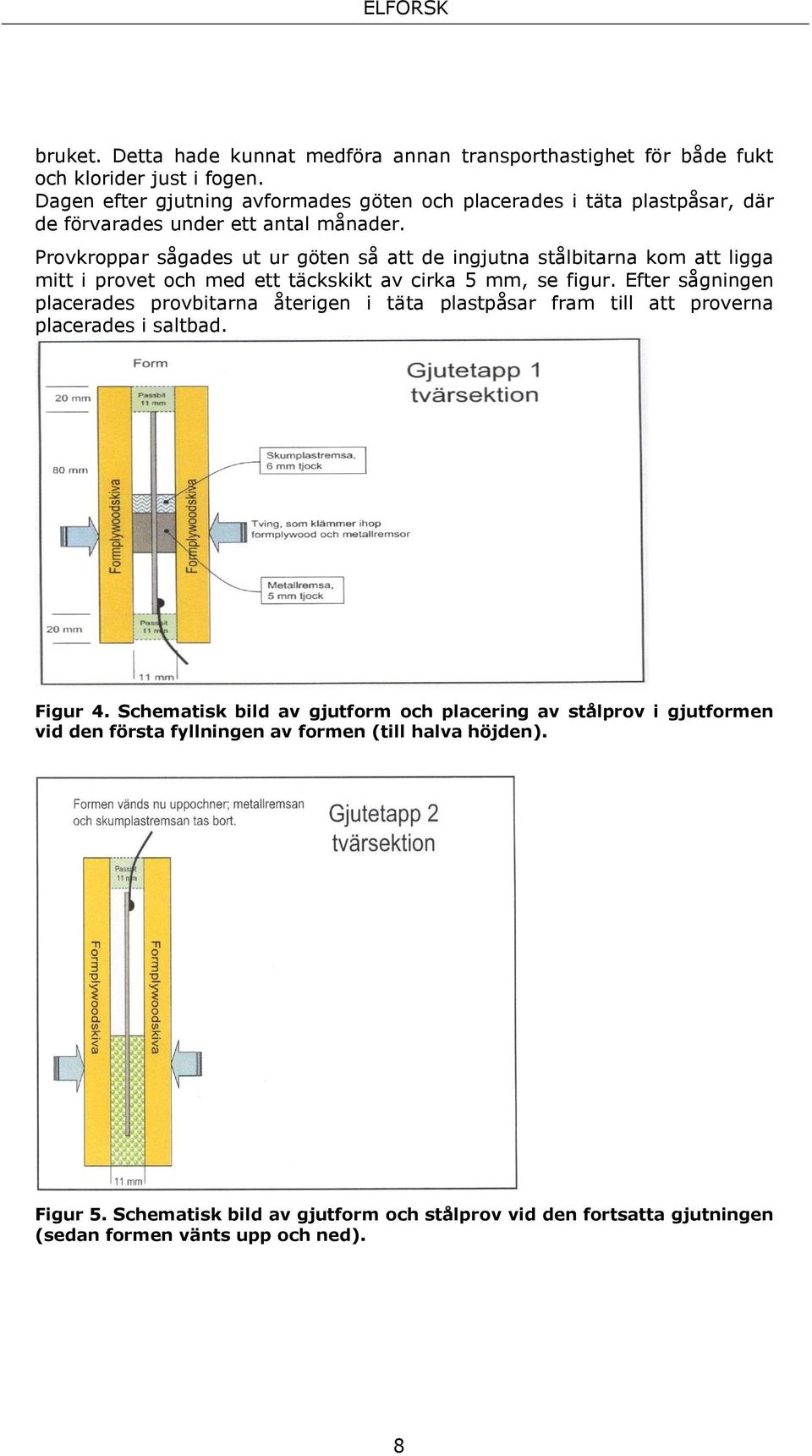 Provkroppar sågades ut ur göten så att de ingjutna stålbitarna kom att ligga mitt i provet och med ett täckskikt av cirka 5 mm, se figur.