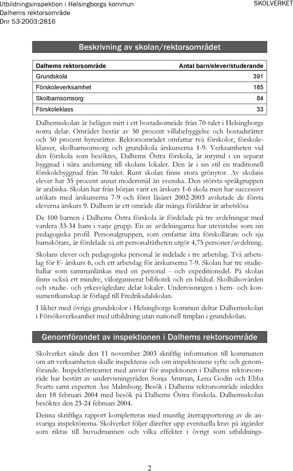 Rektorsområdet omfattar två förskolor, förskoleklasser, skolbarnsomsorg och grundskola årskurserna 1-9.