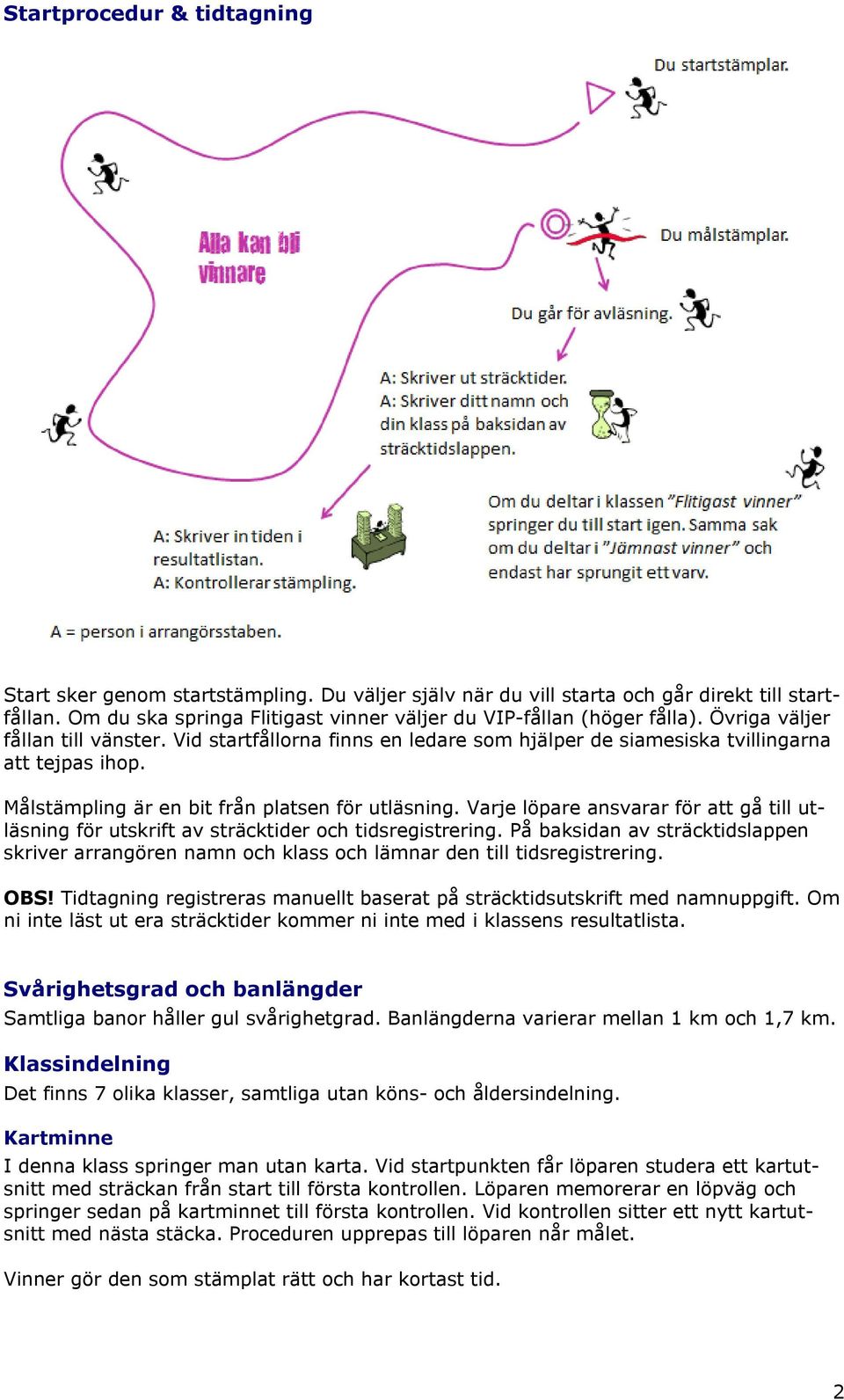 Varje löpare ansvarar för att gå till utläsning för utskrift av sträcktider och tidsregistrering.