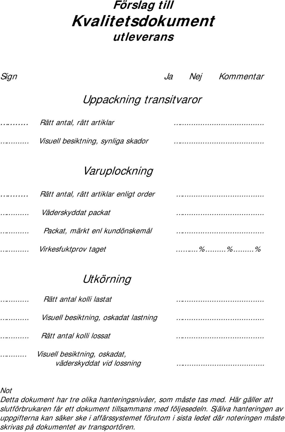 ..... Visuell besiktning, oskadat lastning...... Rätt antal kolli lossat...... Visuell besiktning, oskadat, väderskyddat vid lossning.