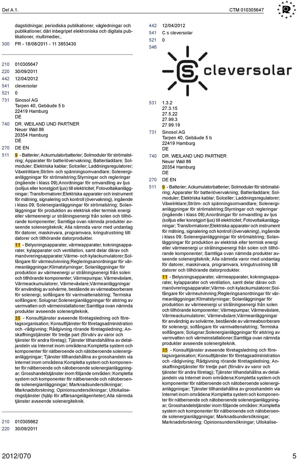 WEILAND UND PARTNER Neuer Wall 86 2354 Hamburg EN 9 - Batterier; Ackumulatorbatterier; Solmoduler för strömalstring; Apparater för batteriövervakning; Batteriladdare; Solmoduler; Elektriska kablar;