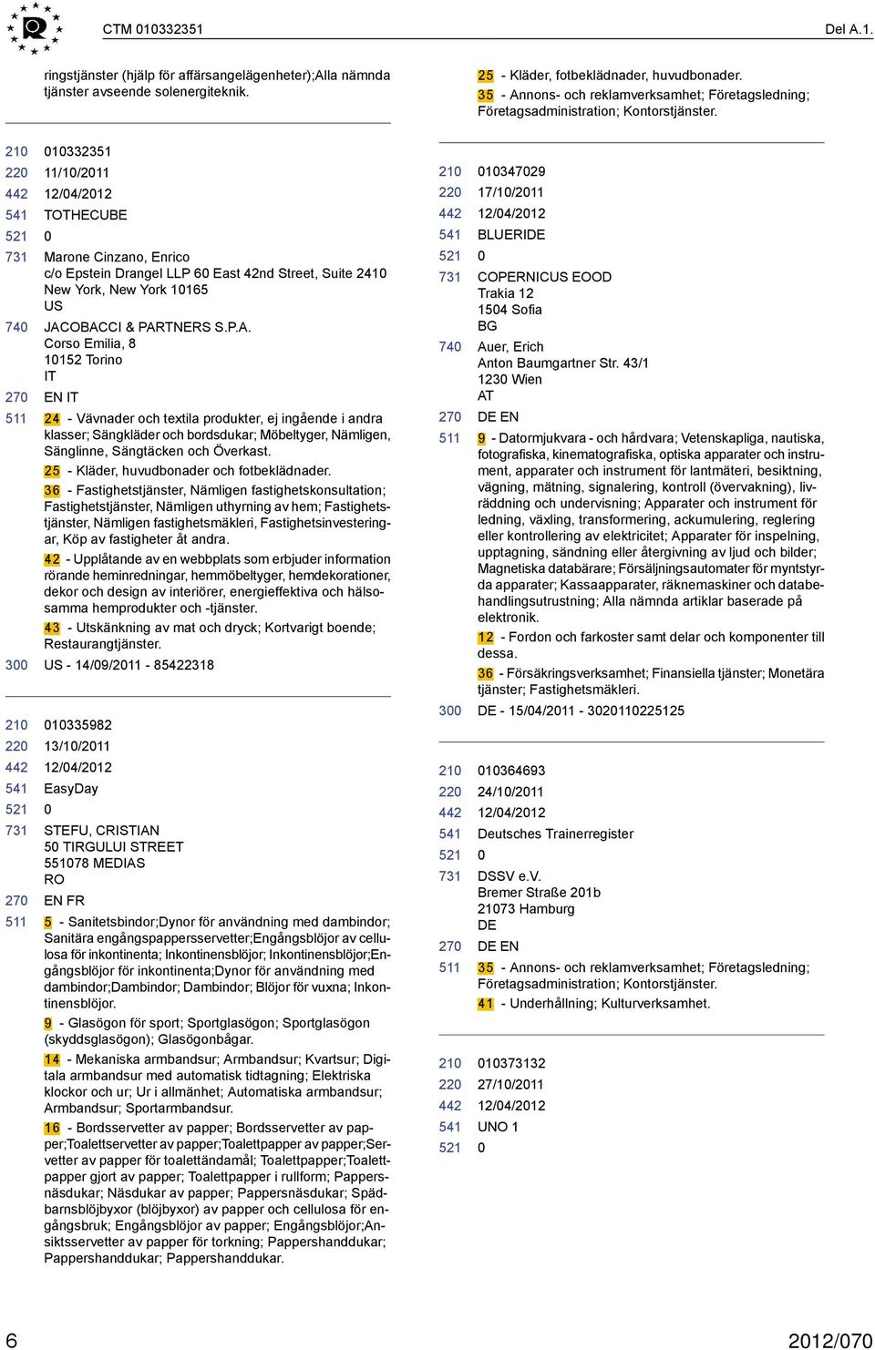 3 1332351 11/1/211 TOTHECUBE Marone Cinzano, Enrico c/o Epstein Drangel LLP 6 East 42nd Street, Suite 241 New York, New York 1165 US JAC