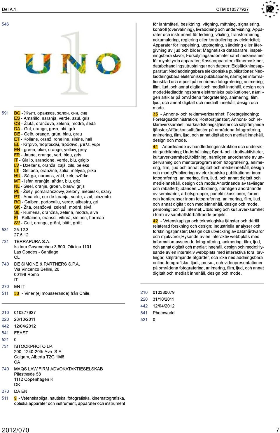 grau ET - Kollane, oranž, roheline, sinine, hall EL - Κίτρινο, πορτοκαλί, πράσινο, μπλε, γκρι EN - green, blue, orange, yellow, grey FR - Jaune, orange, vert, bleu, gris IT - Giallo, arancione,