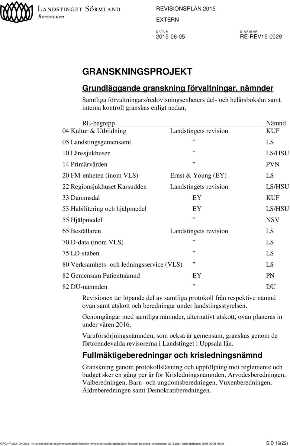 Landstingets revision LS/HSU 33 Dammsdal EY KUF 53 Habilitering och hjälpmedel EY LS/HSU 55 Hjälpmedel NSV 65 Beställaren Landstingets revision LS 70 D-data (inom VLS) LS 75 LD-staben LS 80