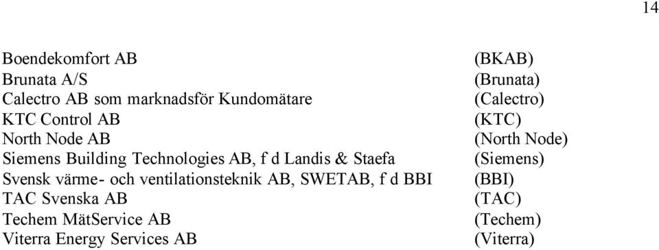 ventilationsteknik AB, SWETAB, f d BBI TAC Svenska AB Techem MätService AB Viterra Energy