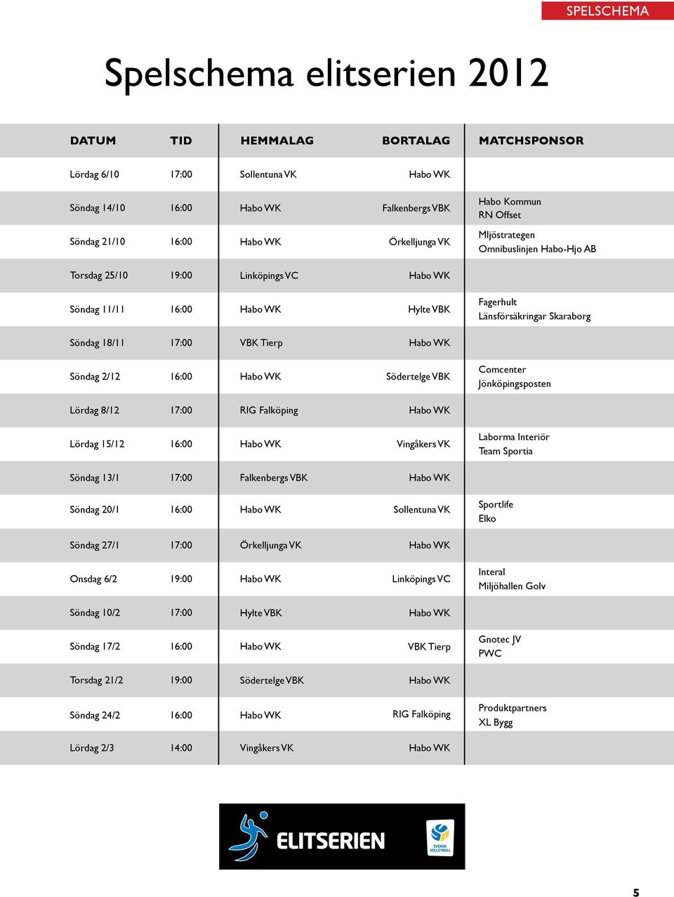 Jönköpingsposten Lördag 8/12 17:00 RIG Falköping Lördag 15/12 Vingåkers VK Laborma Interiör Team Sportia Söndag 13/1 17:00 Falkenbergs VBK Söndag 20/1 Sollentuna VK Sportlife Elko Söndag 27/1 17:00