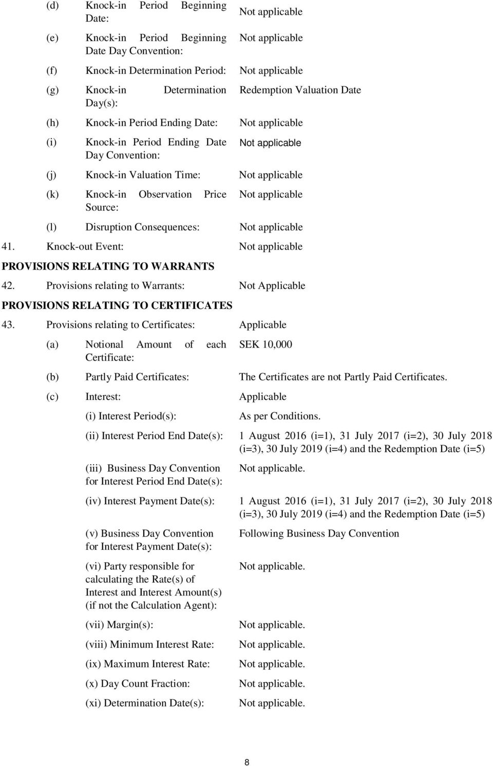 Knock-in Observation Price Source: Not applicable (l) Disruption Consequences: Not applicable 41. Knock-out Event: Not applicable PROVISIONS RELATING TO WARRANTS 42.