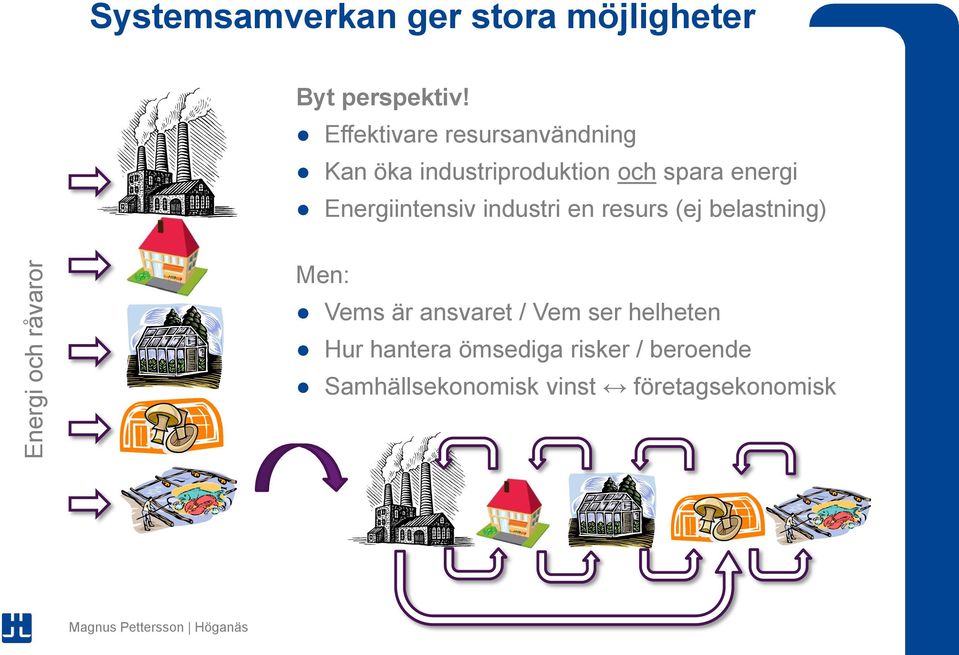 Energiintensiv industri en resurs (ej belastning) Men: Vems är ansvaret / Vem