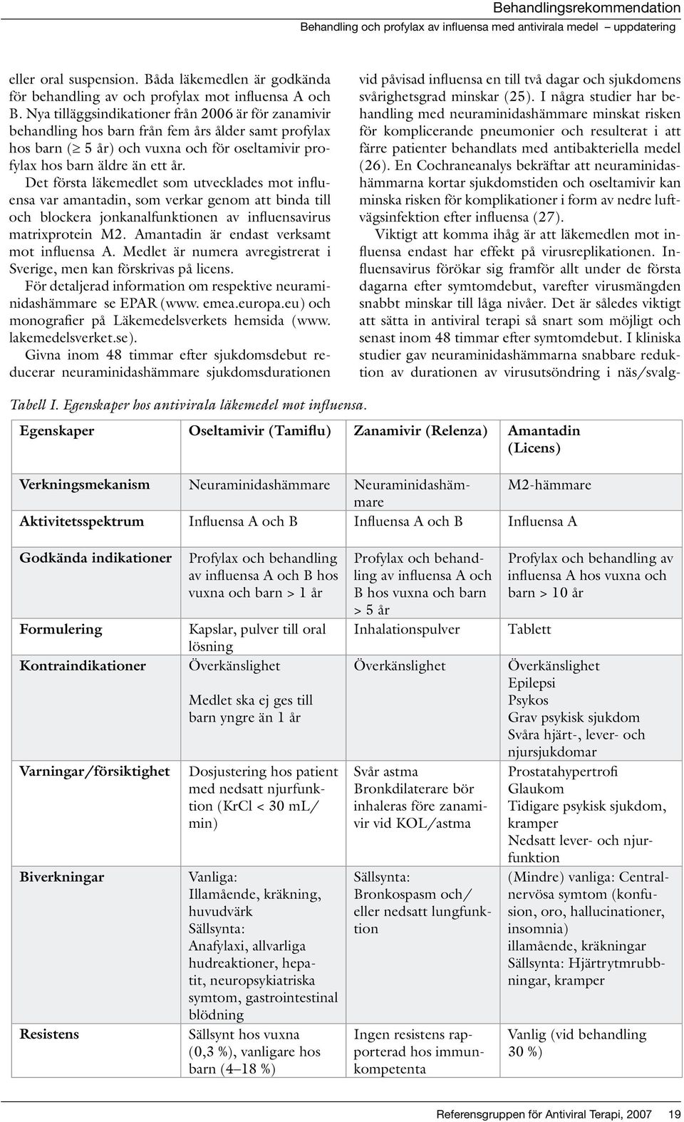 Det första läkemedlet som utvecklades mot influensa var amantadin, som verkar genom att binda till och blockera jonkanalfunktionen av influensavirus matrixprotein M2.