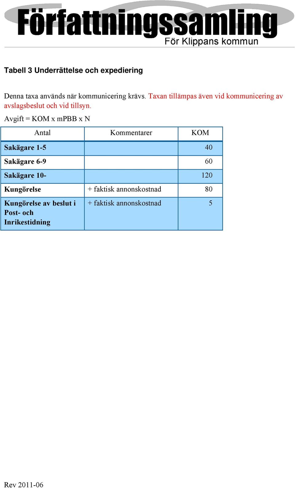 Avgift = KOM x mpbb x N Antal Kommentarer KOM Sakägare 1-5 40 Sakägare 6-9 60 Sakägare 10-120