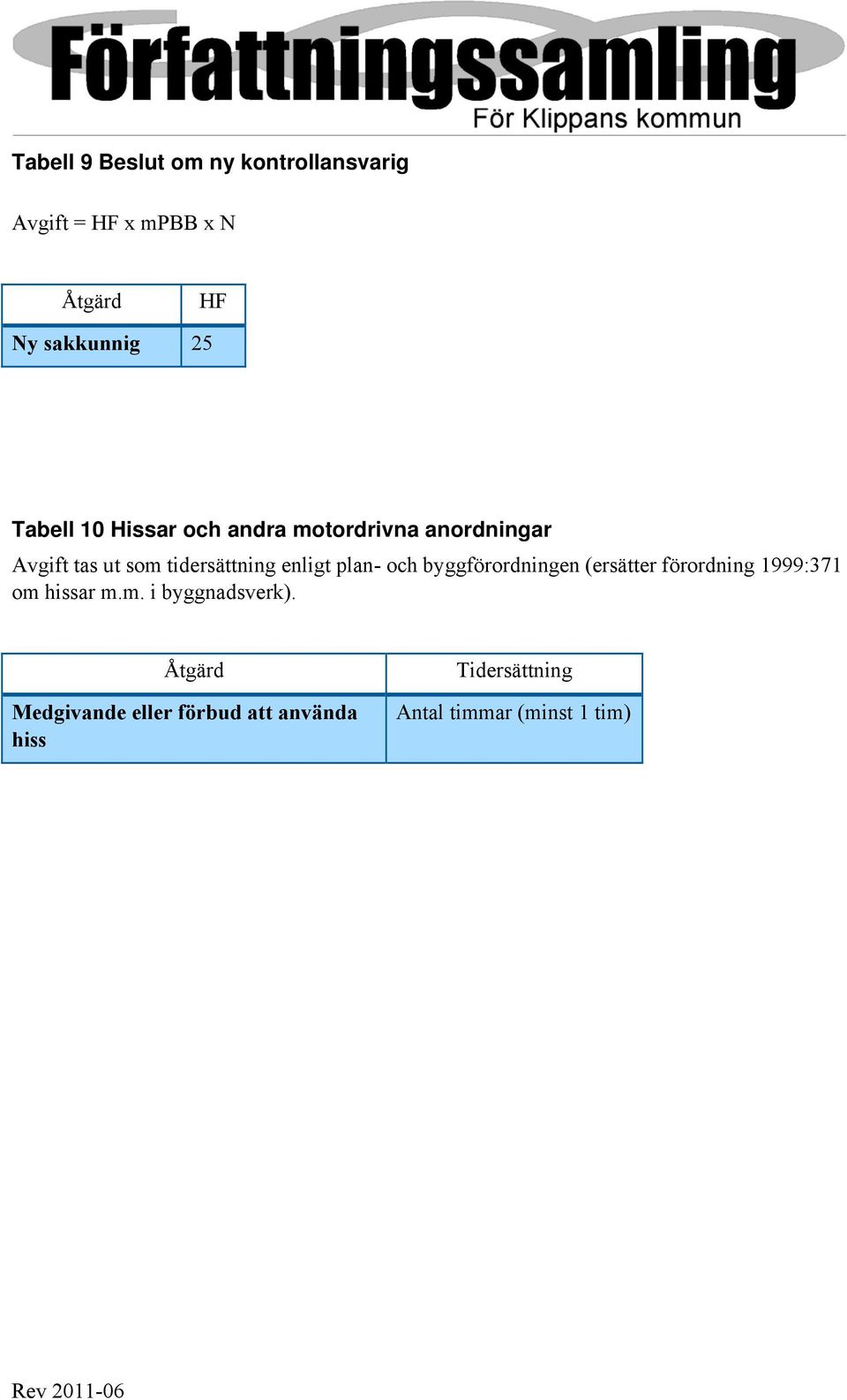 plan- och byggförordningen (ersätter förordning 1999:371 om hissar m.m. i byggnadsverk).