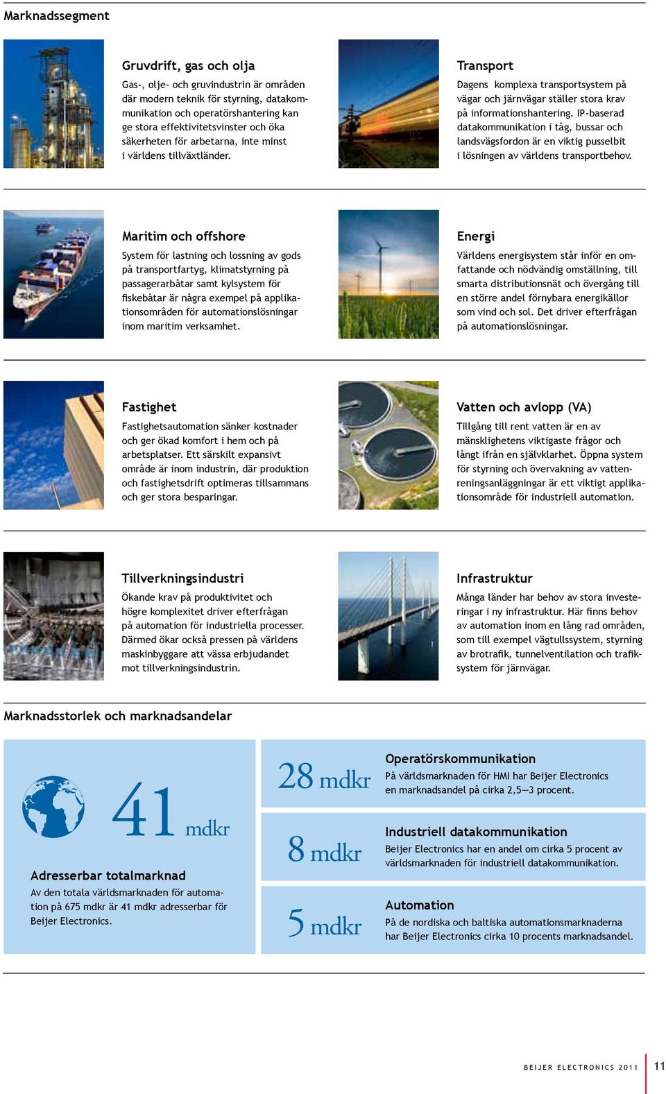 IP-baserad datakommunikation i tåg, bussar och landsvägsfordon är en viktig pusselbit i lösningen av världens transportbehov.