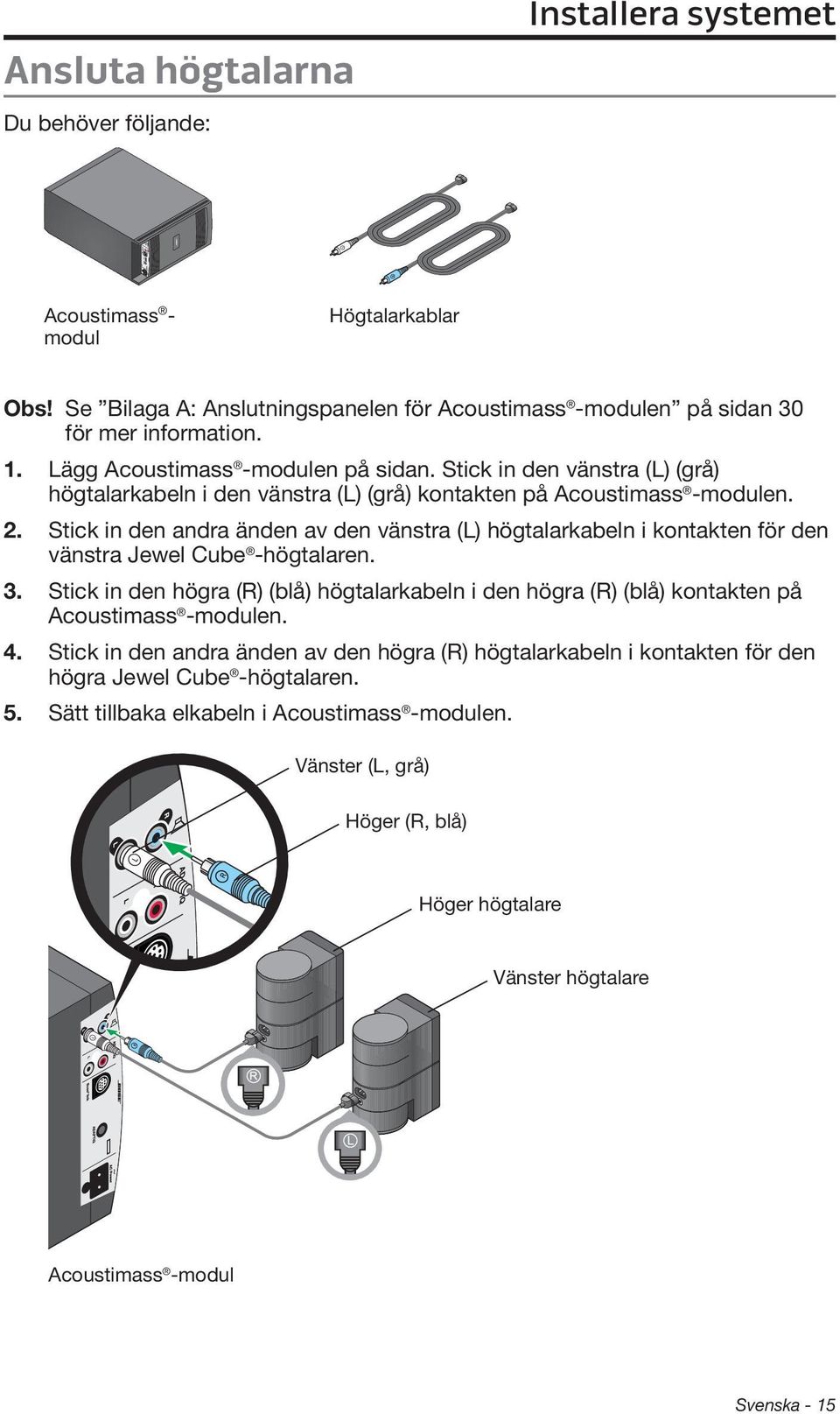 Stick in den andra änden av den vänstra (L) högtalarkabeln i kontakten för den vänstra Jewel Cube -högtalaren. 3.