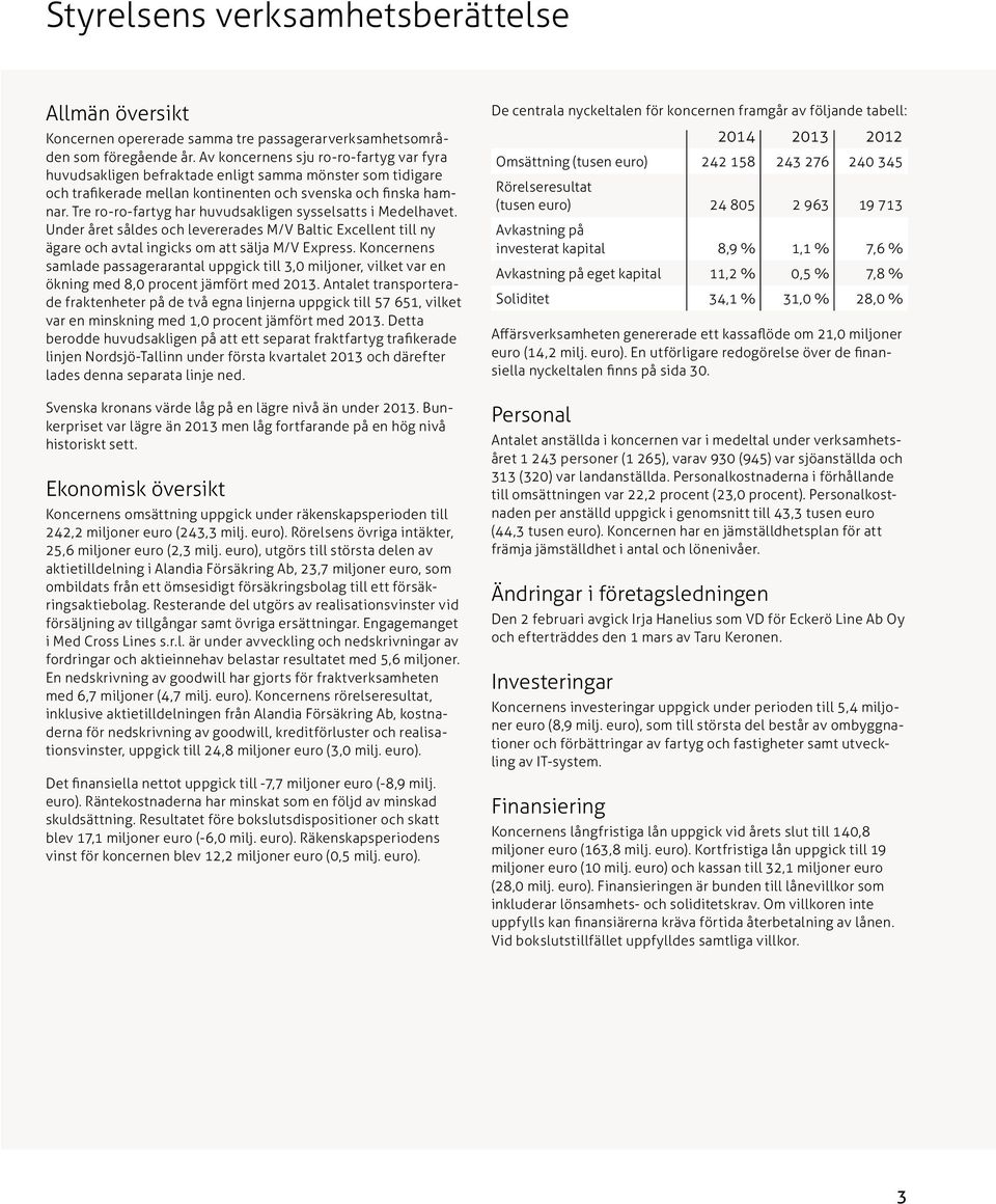 Tre ro-ro-fartyg har huvudsakligen sysselsatts i Medelhavet. Under året såldes och levererades M/V Baltic Excellent till ny ägare och avtal ingicks om att sälja M/V Express.