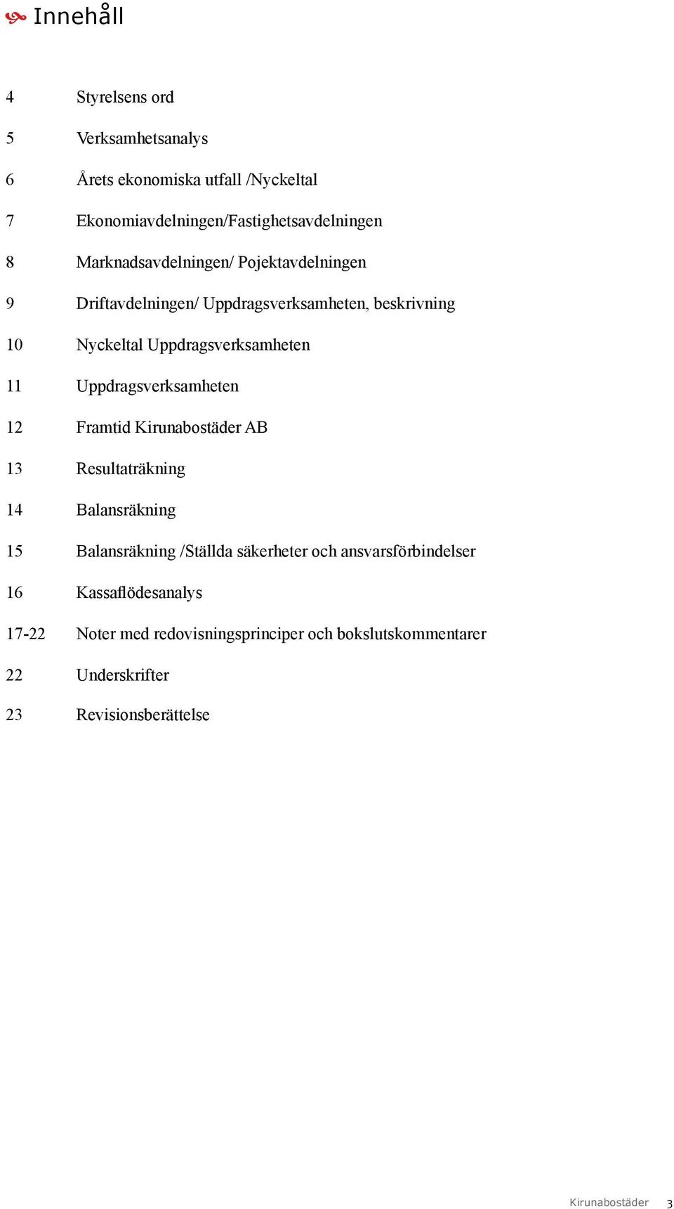 Uppdragsverksamheten 12 Framtid Kirunabostäder AB 13 Resultaträkning 14 Balansräkning 15 Balansräkning /Ställda säkerheter och