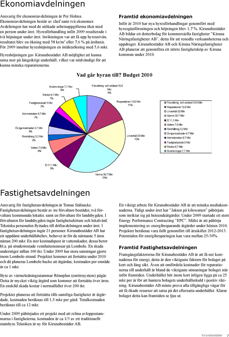 För 2009 innebar hyreshöjningen en intäktsökning med 5,6 mkr.