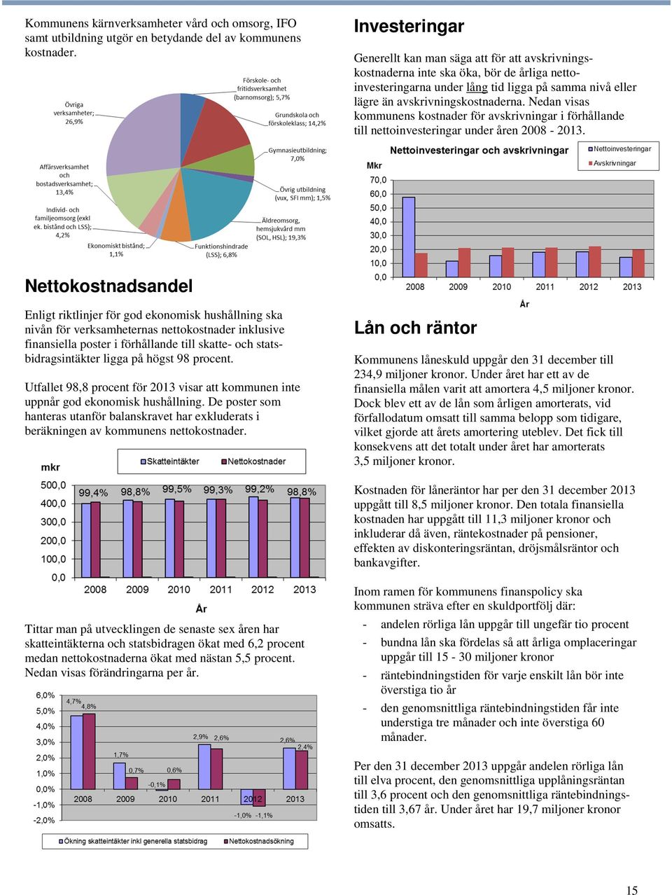 Nedan visas kommunens kostnader för avskrivningar i förhållande till nettoinvesteringar under åren 2008-2013.