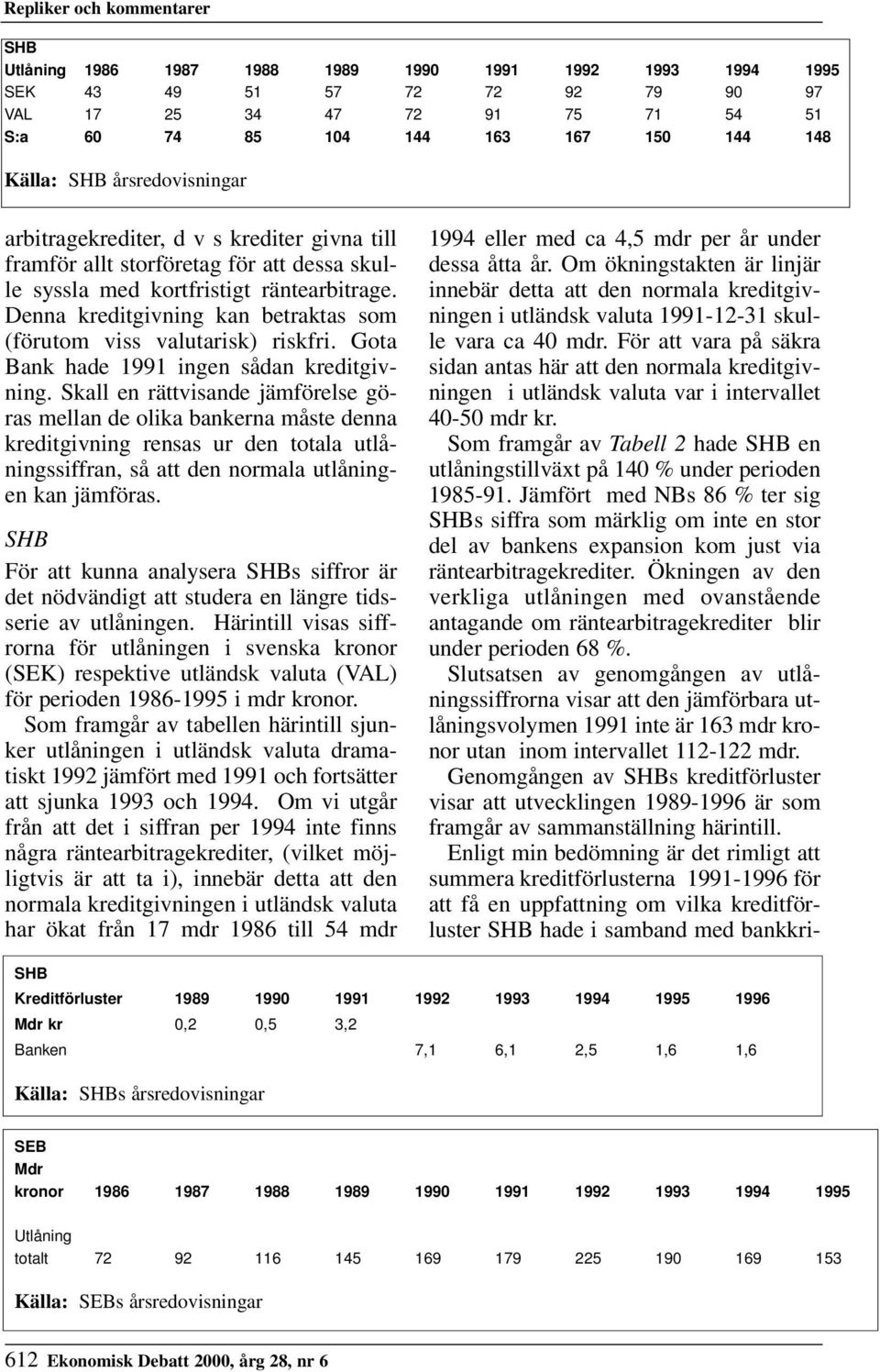 Denna kreditgivning kan betraktas som (förutom viss valutarisk) riskfri. Gota Bank hade 1991 ingen sådan kreditgivning.