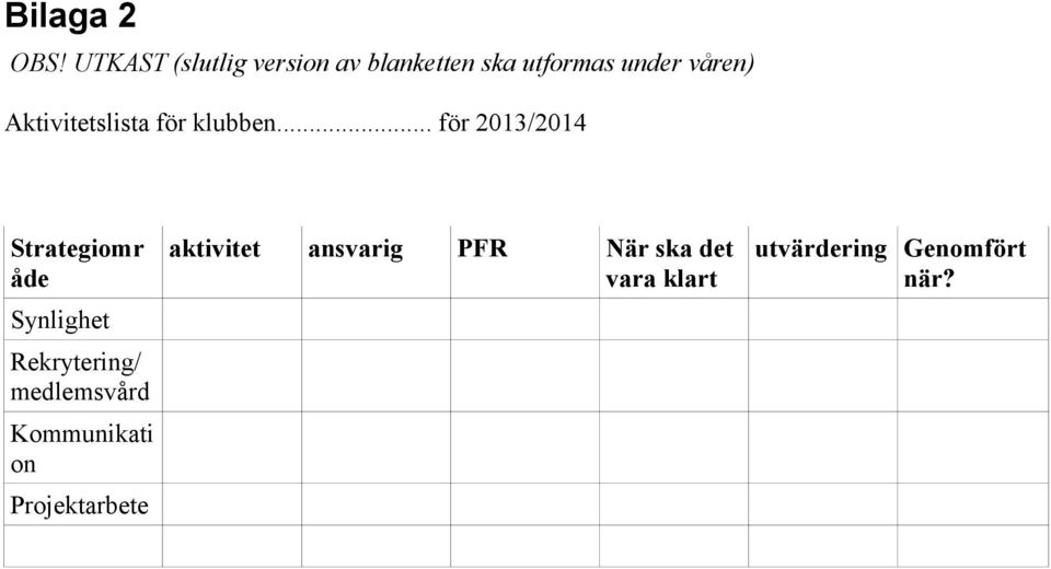 Aktivitetslista för klubben.