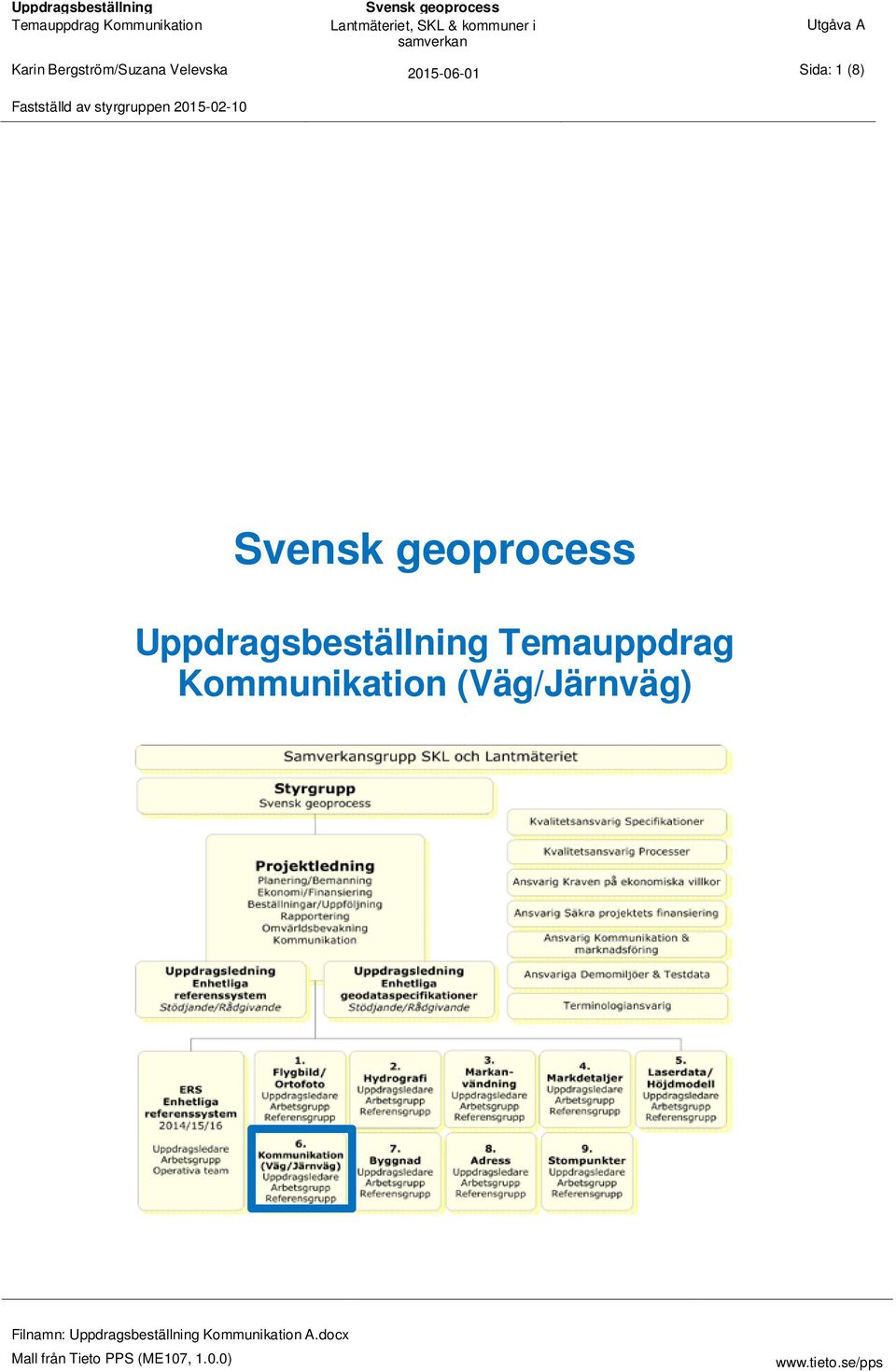 (8) Uppdragsbeställning