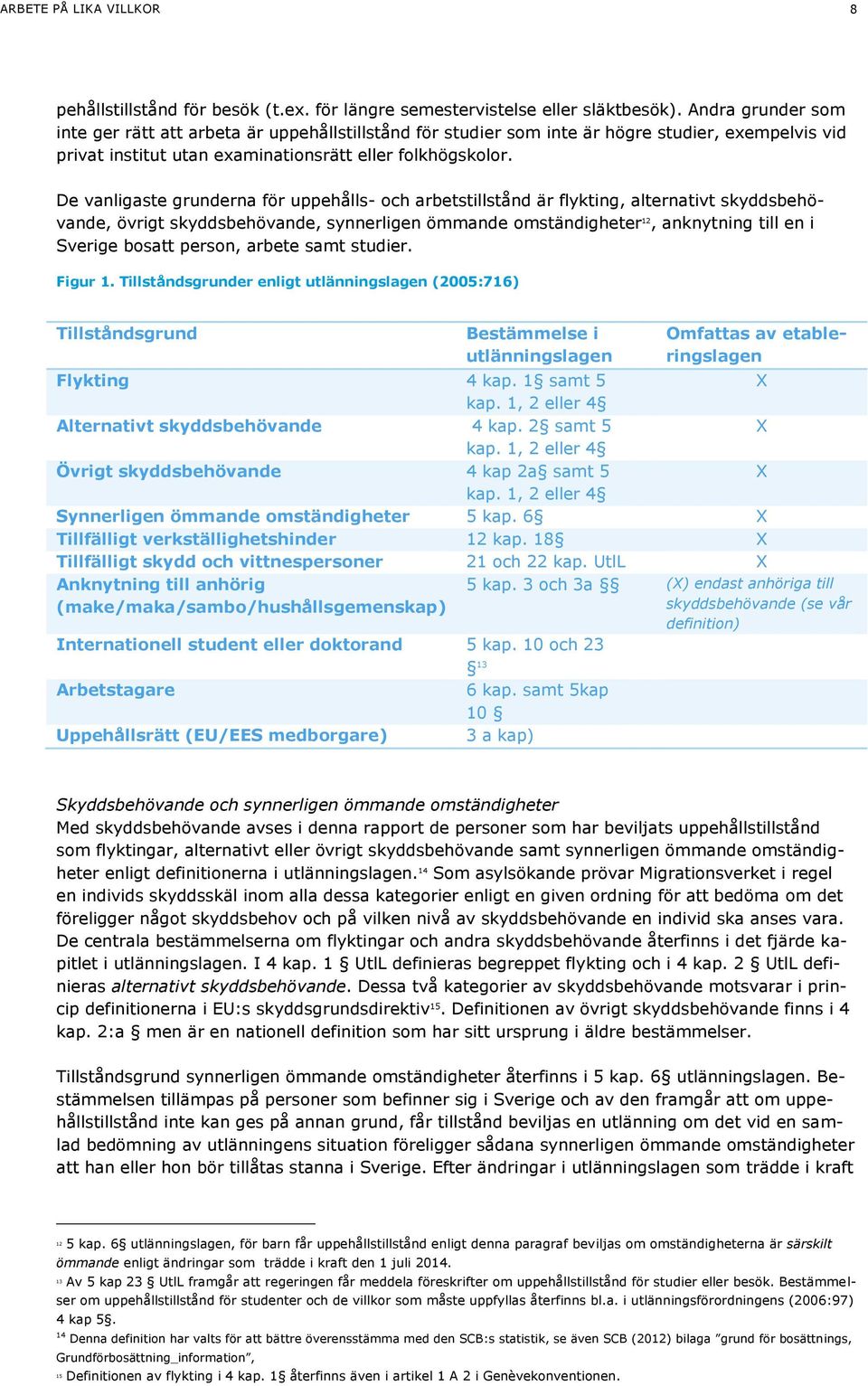 De vanligaste grunderna för uppehålls- och arbetstillstånd är flykting, alternativt skyddsbehövande, övrigt skyddsbehövande, synnerligen ömmande omständigheter 12, anknytning till en i Sverige bosatt