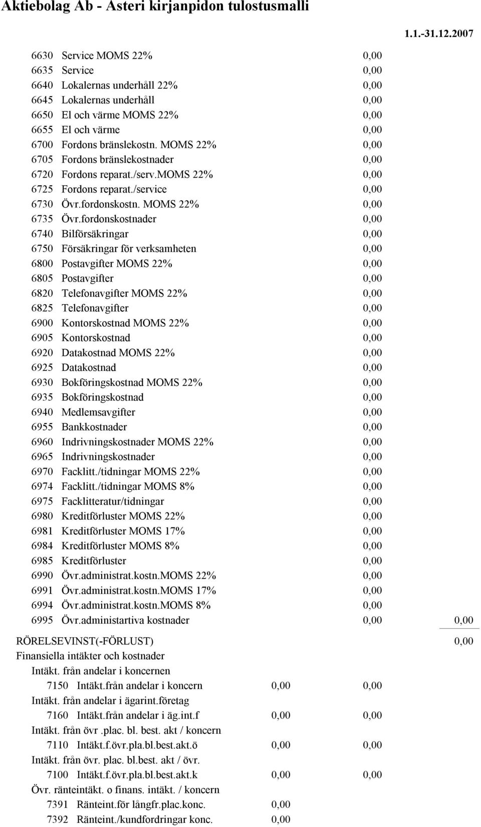 fordonskostnader 6740 Bilförsäkringar 6750 Försäkringar för verksamheten 6800 Postavgifter MOMS 22% 6805 Postavgifter 6820 Telefonavgifter MOMS 22% 6825 Telefonavgifter 6900 Kontorskostnad MOMS 22%