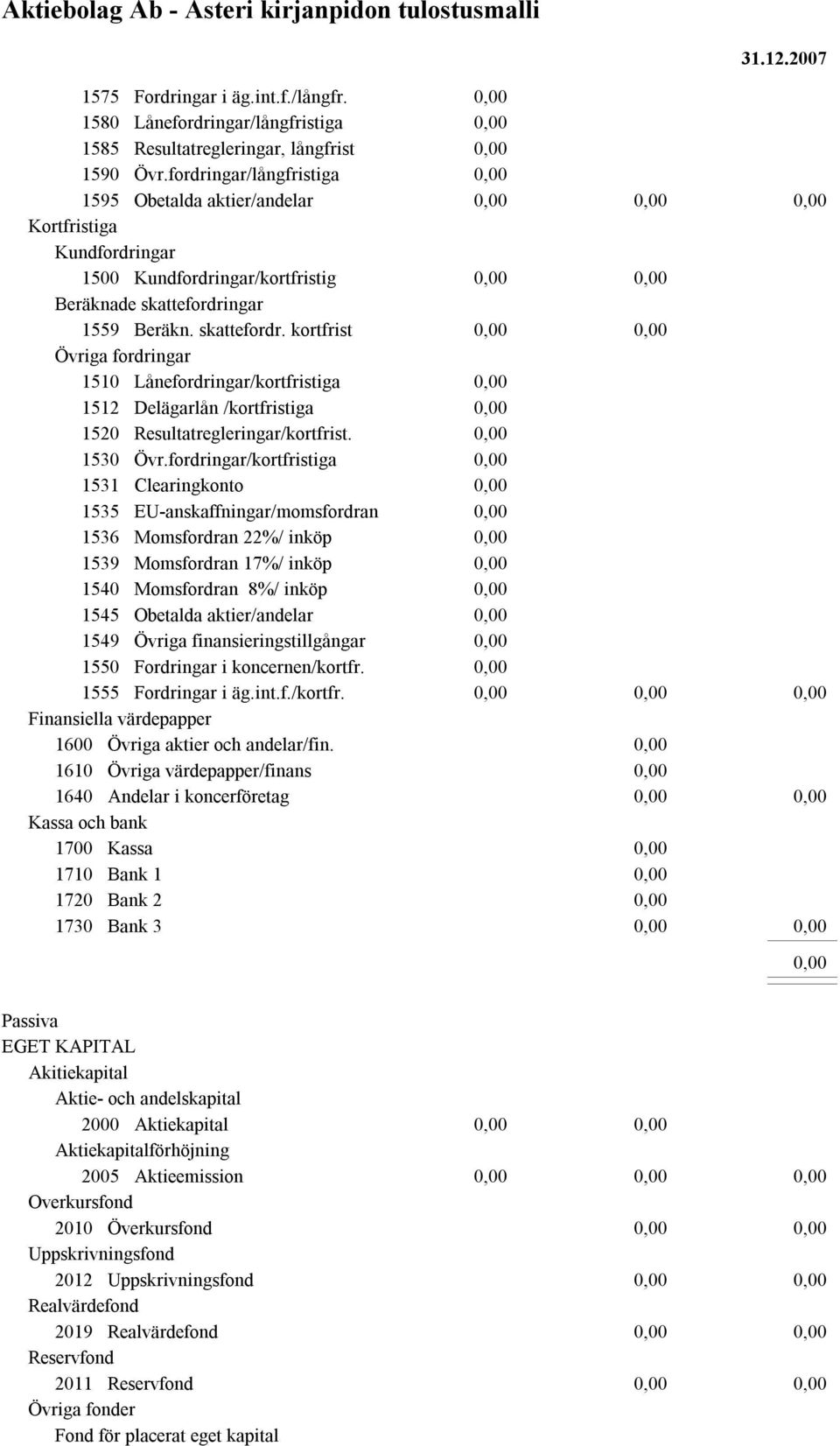 ngar 1559 Beräkn. skattefordr. kortfrist Övriga fordringar 1510 Lånefordringar/kortfristiga 1512 Delägarlån /kortfristiga 1520 Resultatregleringar/kortfrist. 1530 Övr.