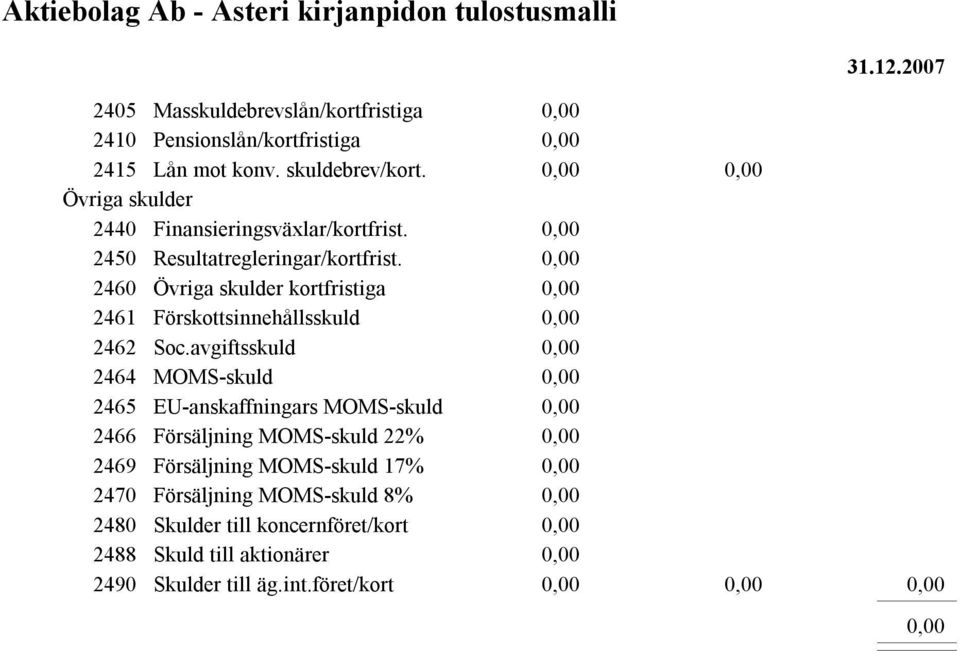 2460 Övriga skulder kortfristiga 2461 Förskottsinnehållsskuld 2462 Soc.