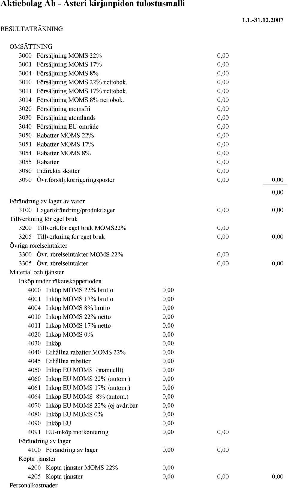 3020 Försäljning momsfri 3030 Försäljning utomlands 3040 Försäljning EU-område 3050 Rabatter MOMS 22% 3051 Rabatter MOMS 17% 3054 Rabatter MOMS 8% 3055 Rabatter 3080 Indirekta skatter 3090 Övr.