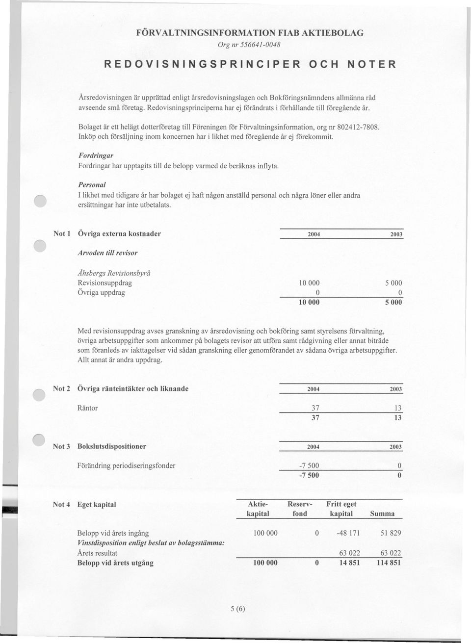 Iköp och försäljig iom kocere har i likhet med föregåede år ej förekommit. Fordrigar Fordrigar har upptagits till de belopp varmed de beräkas iflyta. ('.