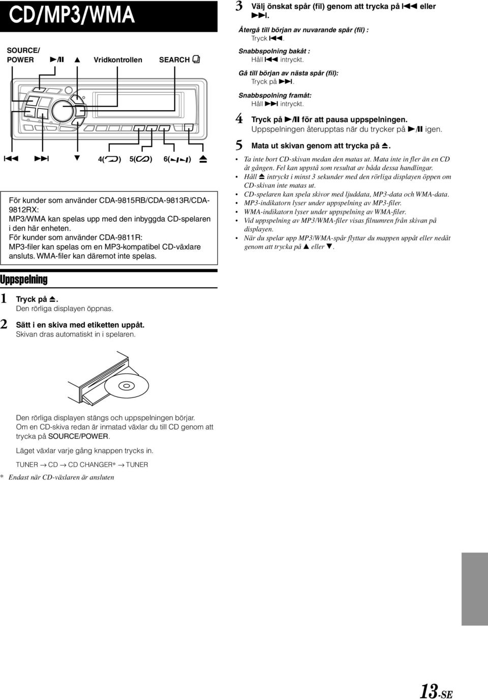 g f 9 4( ) 5( ) 6( ) För kunder som använder CDA-9815RB/CDA-9813R/CDA- 9812RX: MP3/WMA kan spelas upp med den inbyggda CD-spelaren i den här enheten.