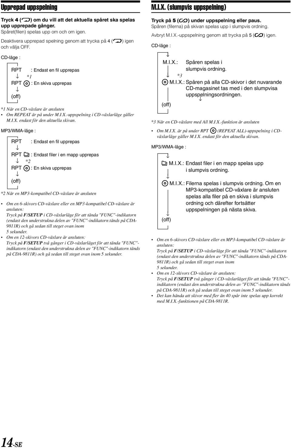 CD-läge : RPT : Endast en fil upprepas *1 RPT : En skiva upprepas (off) *1 När en CD-växlare är ansluten Om REPEAT är på under M.I.X.-uppspelning i CD-växlarläge gäller M.I.X. endast för den aktuella skivan.