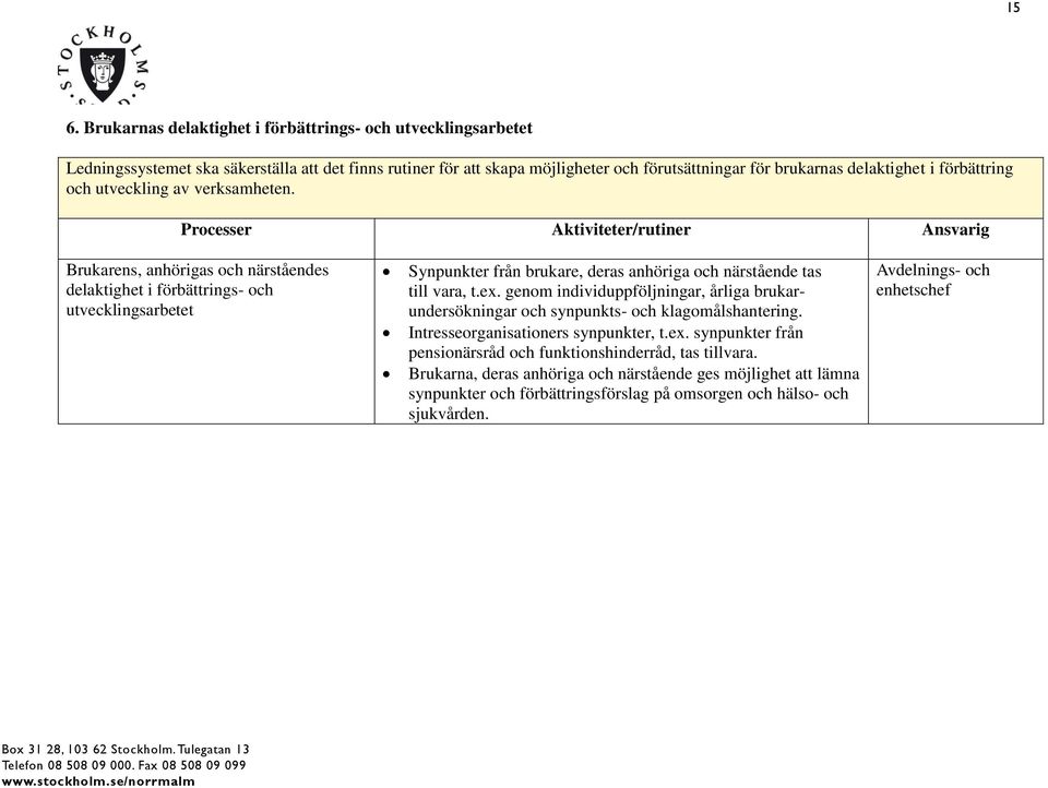 Processer Aktiviteter/rutiner Ansvarig Brukarens, anhörigas och närståendes delaktighet i förbättrings- och utvecklingsarbetet Synpunkter från brukare, deras anhöriga och närstående tas till vara, t.