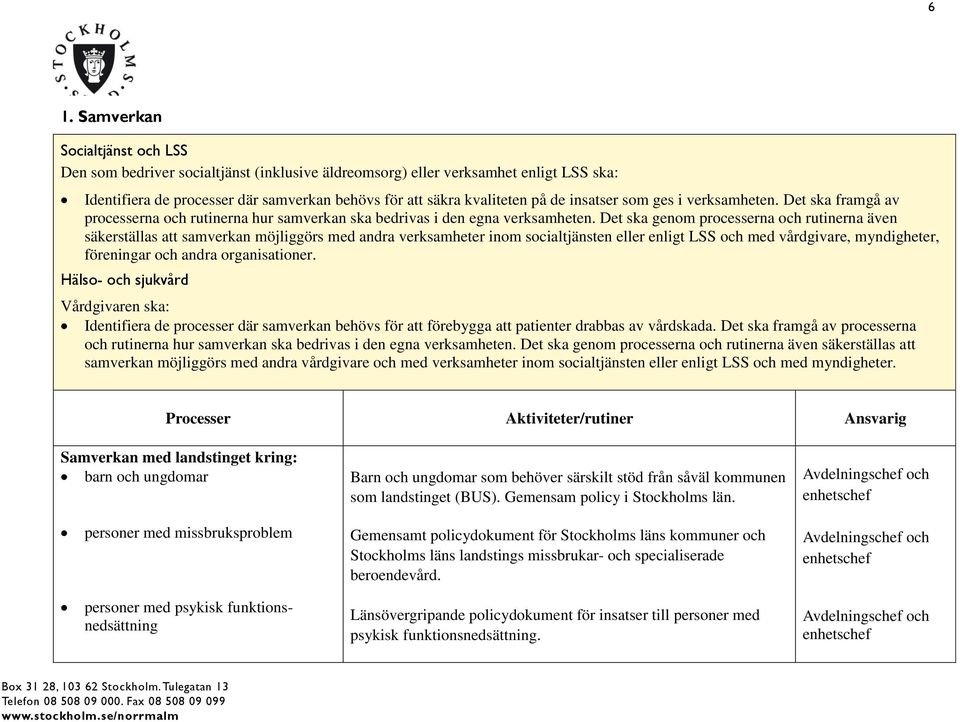 Det ska genom processerna och rutinerna även säkerställas att samverkan möjliggörs med andra verksamheter inom socialtjänsten eller enligt LSS och med vårdgivare, myndigheter, föreningar och andra