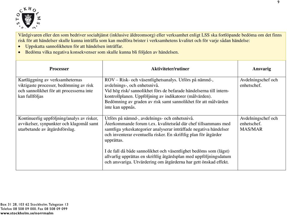 Processer Aktiviteter/rutiner Ansvarig Kartläggning av verksamheternas viktigaste processer, bedömning av risk och sannolikhet för att processerna inte kan fullföljas Kontinuerlig uppföljning/analys