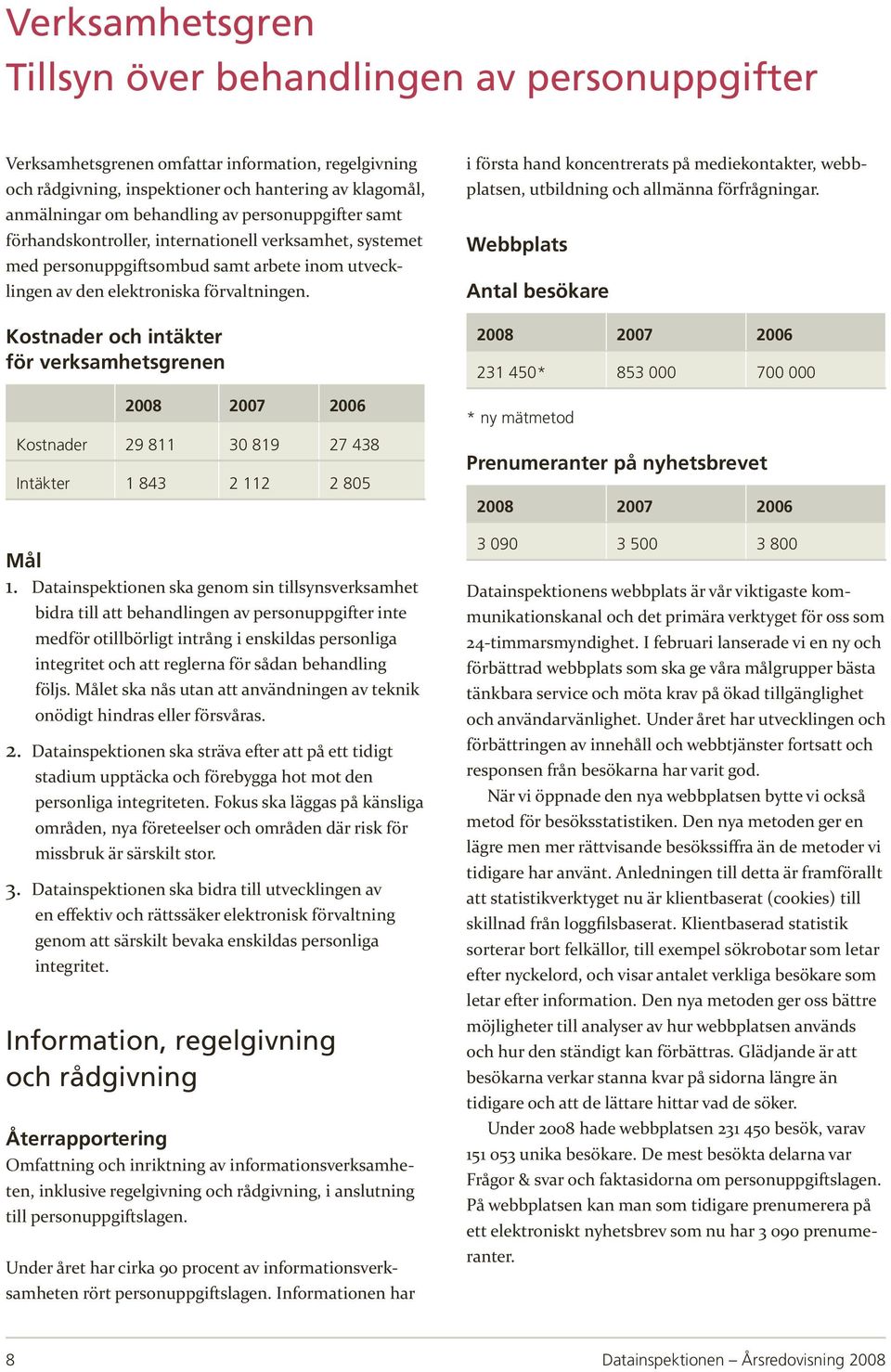 Kostnader och intäkter för verksamhetsgrenen Kostnader 29 811 30 819 27 438 Intäkter 1 843 2 112 2 805 Mål 1.