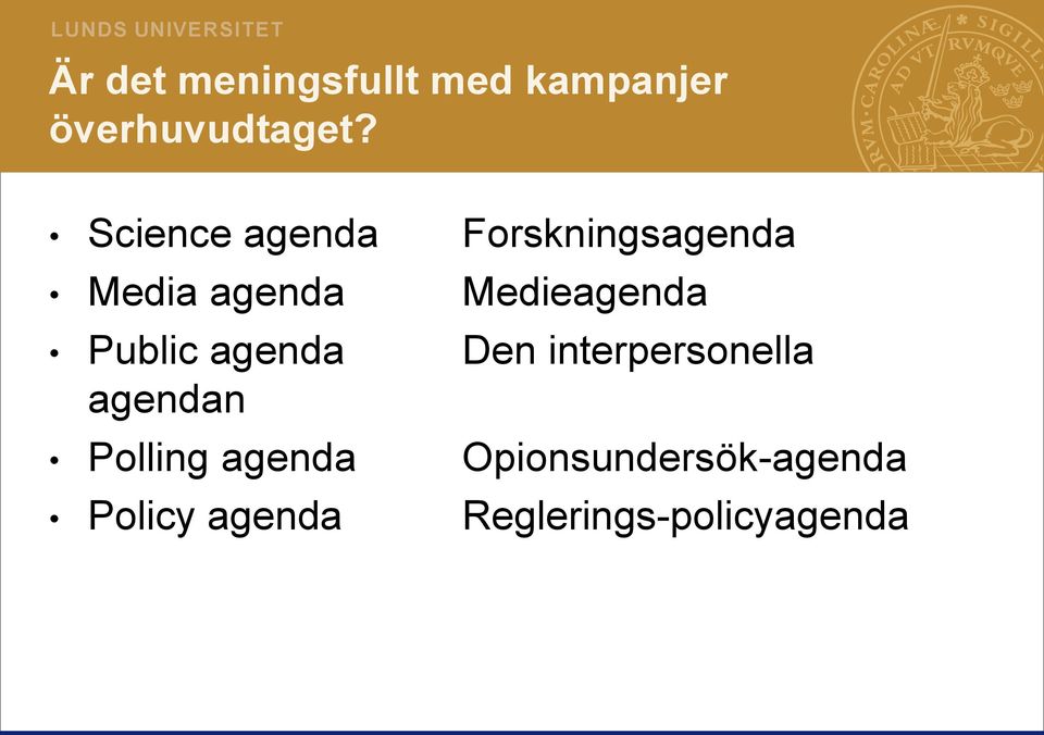 Public agenda Den interpersonella agendan Polling agenda