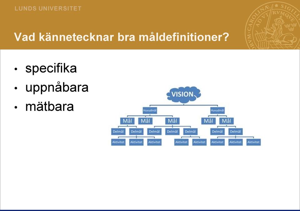 måldefinitioner?