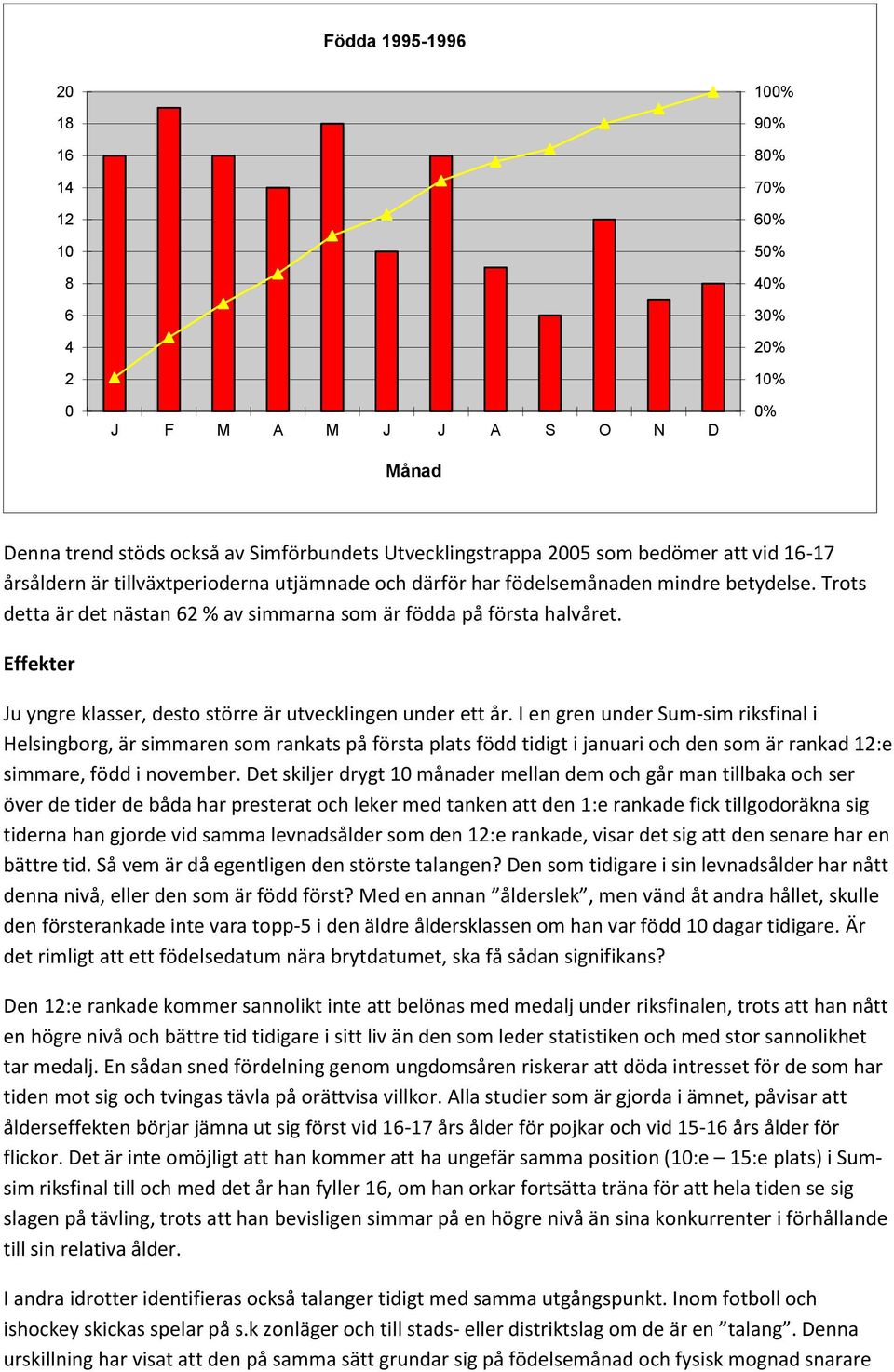 Effekter Ju yngre klasser, desto större är utvecklingen under ett år.