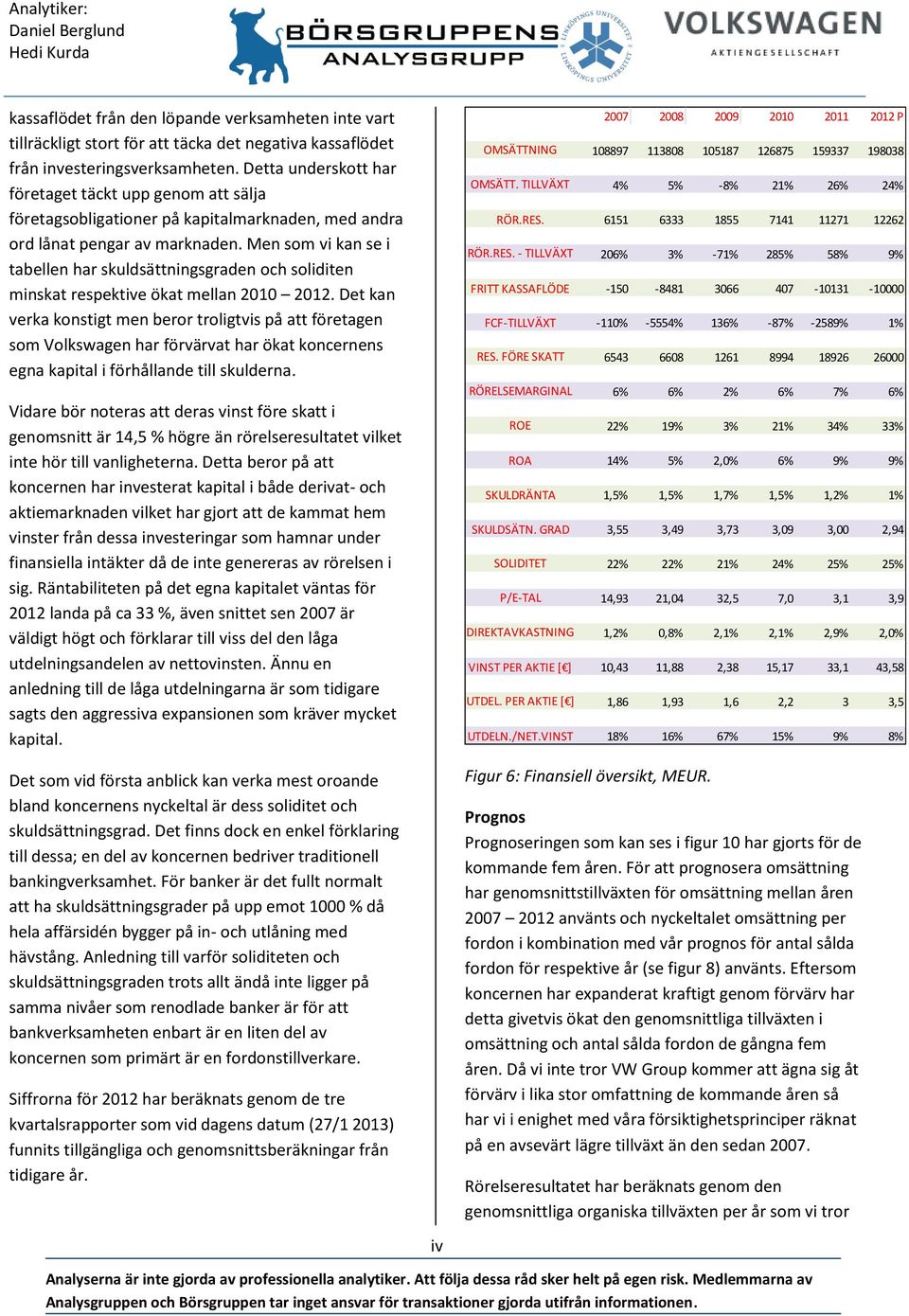 Men som vi kan se i tabellen har skuldsättningsgraden och soliditen minskat respektive ökat mellan 2010 2012.