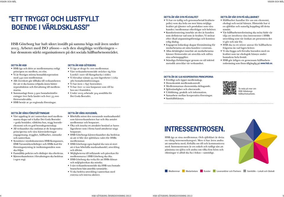 DETTA ÄR HSB HSB ägs och drivs av medlemmarna enligt principen en medlem, en röst. Vi är Sveriges största bostadskooperation med 550 000 medlemmar.