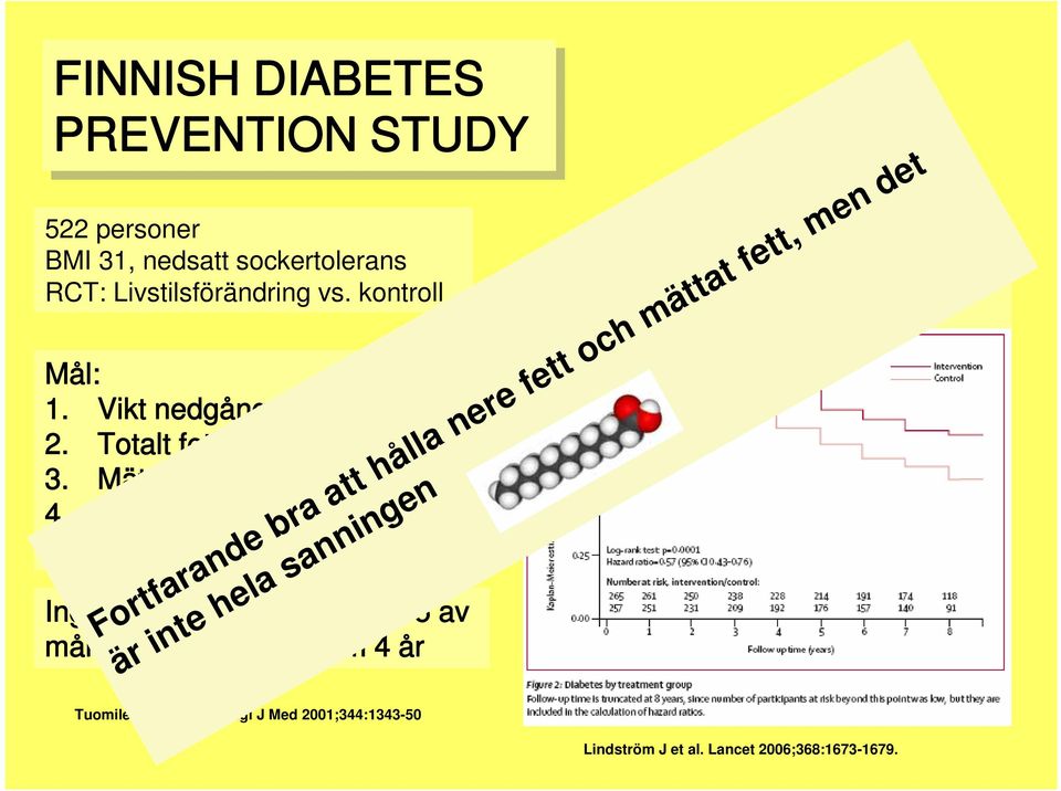 Motion >4 t/v Ingen som uppnådde 4 eller 5 av målen fick diabetes inom 4 år Kvarstående reduktion av typ 2 diabetes efter 7 år!