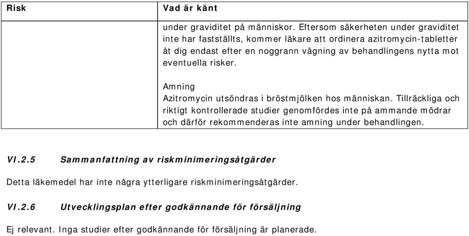 mot eventuella risker. Amning Azitromycin utsöndras i bröstmjölken hos människan.