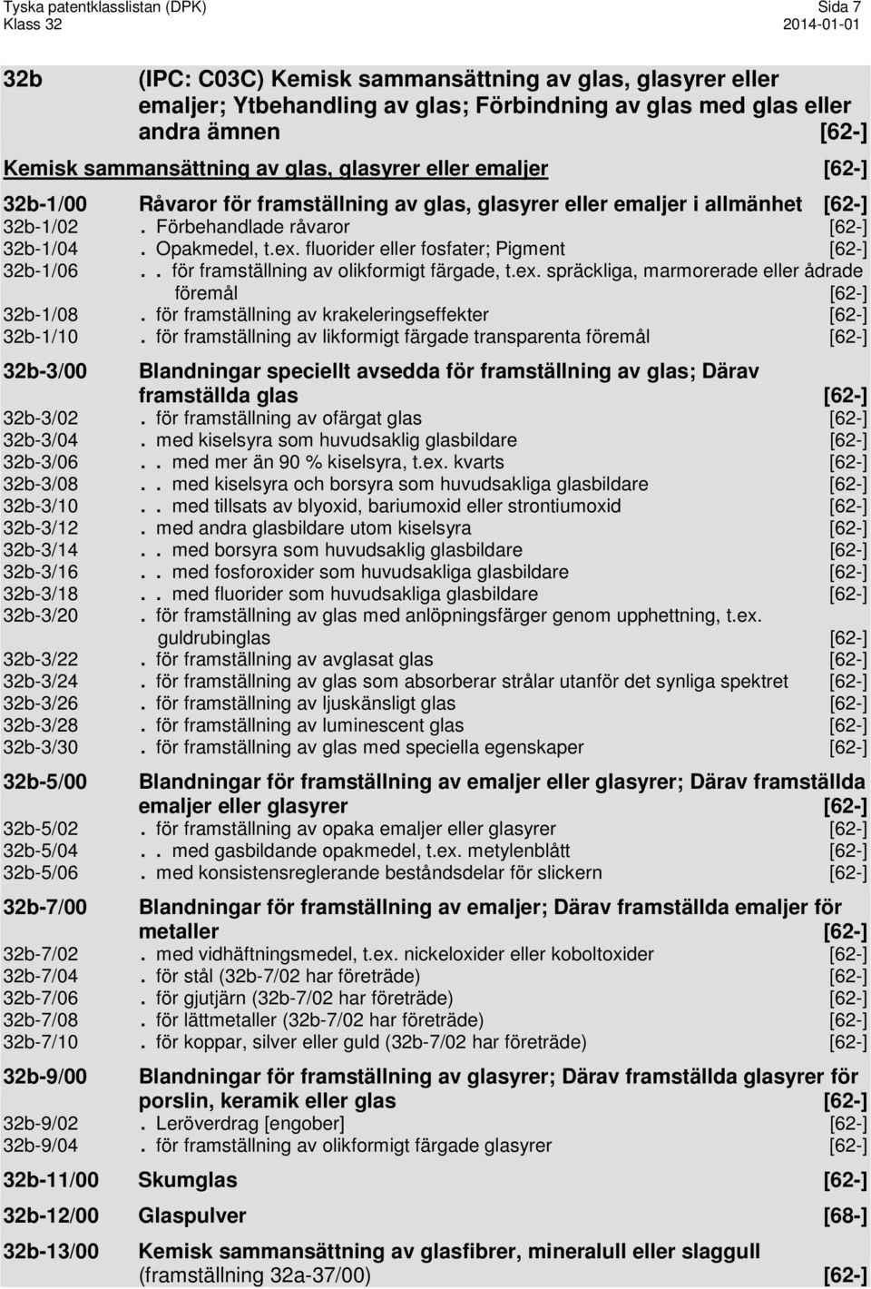 ex. fluorider eller fosfater; Pigment [62-] 32b-1/06.. för framställning av olikformigt färgade, t.ex. spräckliga, marmorerade eller ådrade föremål [62-] 32b-1/08.