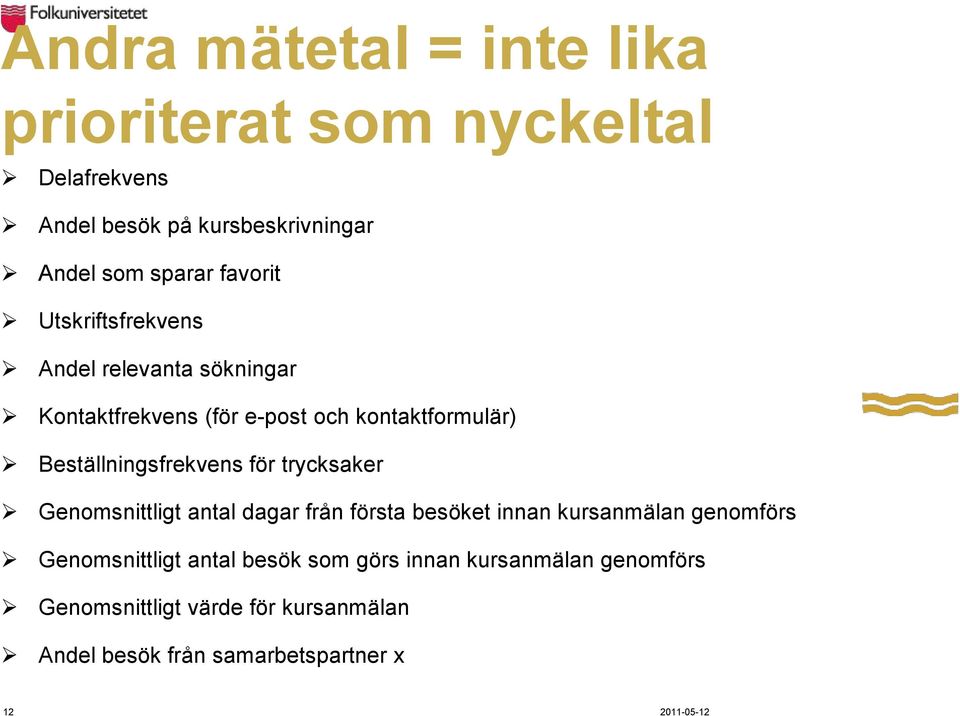 Beställningsfrekvens för trycksaker Genomsnittligt antal dagar från första besöket innan kursanmälan genomförs