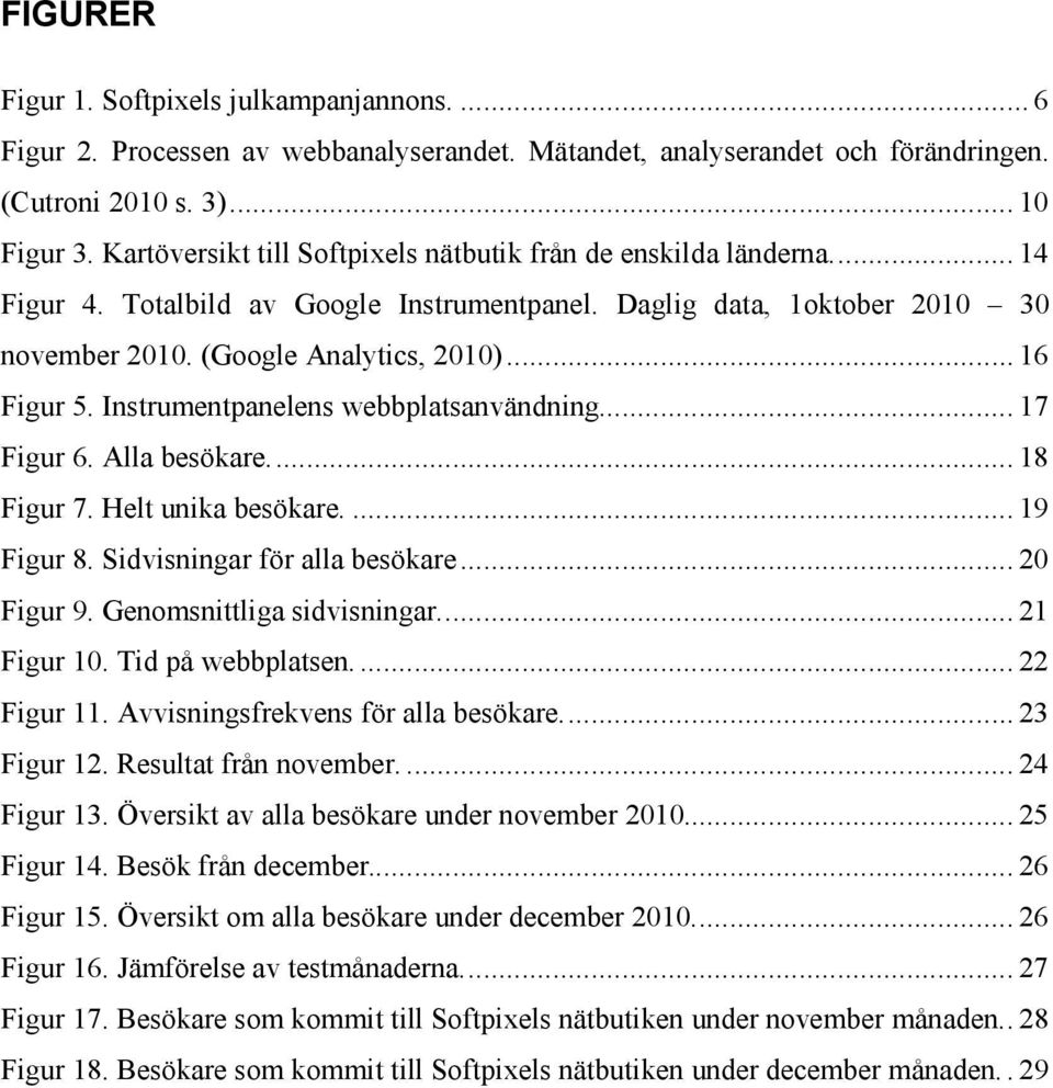 Instrumentpanelens webbplatsanvändning... 17 Figur 6. Alla besökare.... 18 Figur 7. Helt unika besökare.... 19 Figur 8. Sidvisningar för alla besökare... 20 Figur 9. Genomsnittliga sidvisningar.