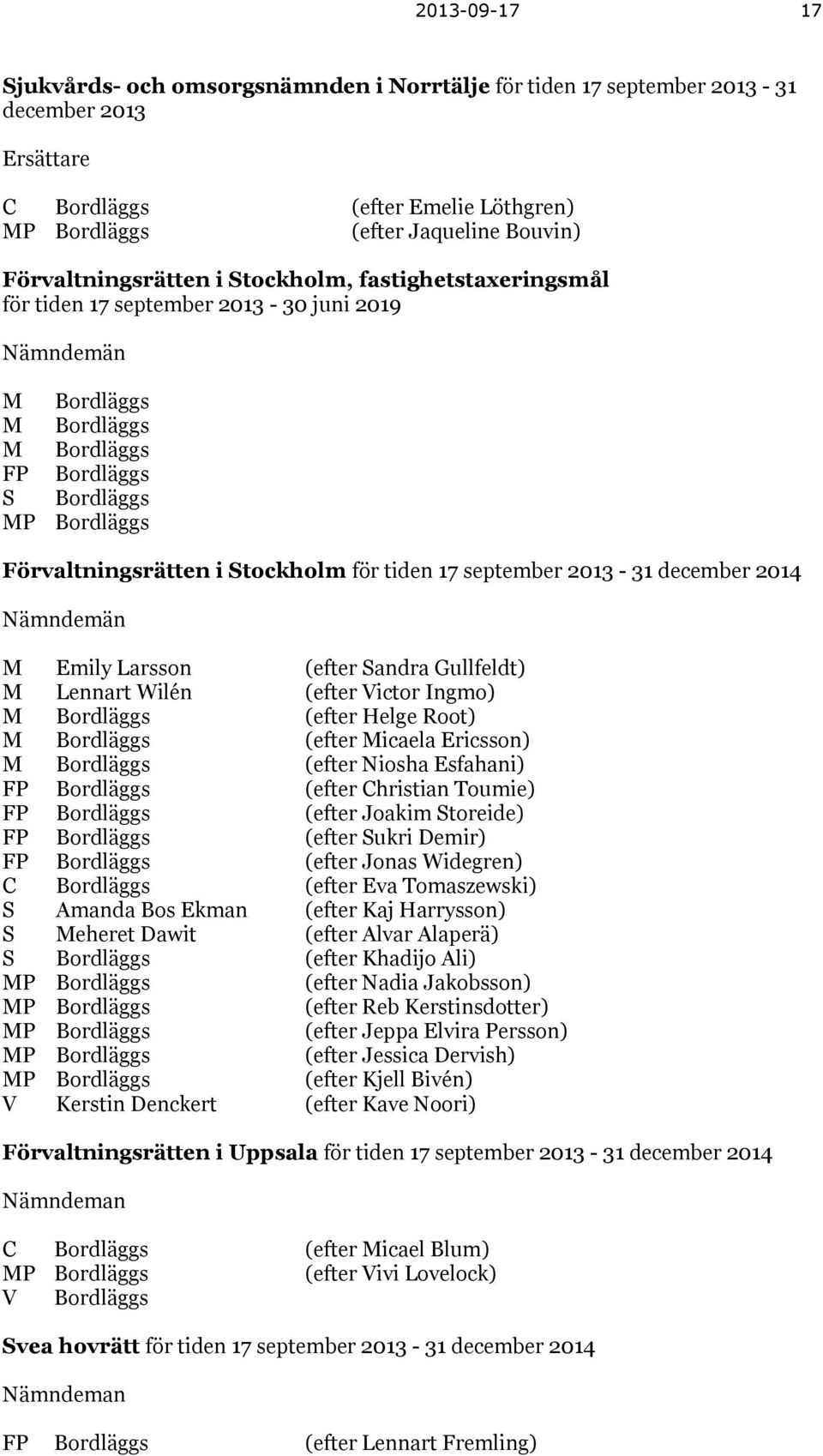 i Stockholm för tiden 17 september 2013-31 december 2014 Nämndemän M Emily Larsson (efter Sandra Gullfeldt) M Lennart Wilén (efter Victor Ingmo) M Bordläggs (efter Helge Root) M Bordläggs (efter
