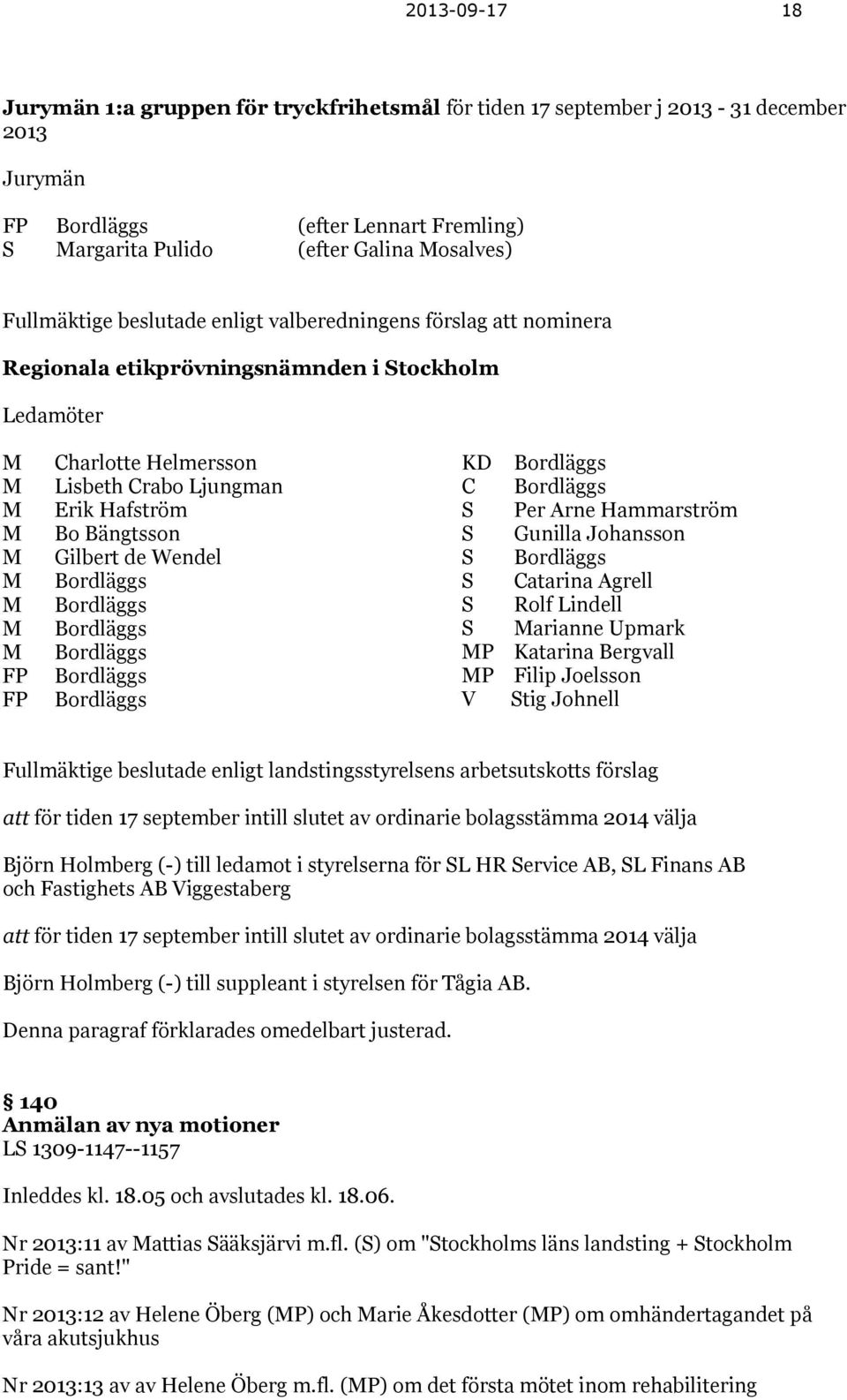 Hafström Bo Bängtsson Gilbert de Wendel Bordläggs Bordläggs Bordläggs Bordläggs Bordläggs Bordläggs KD Bordläggs C Bordläggs S Per Arne Hammarström S Gunilla Johansson S Bordläggs S Catarina Agrell S